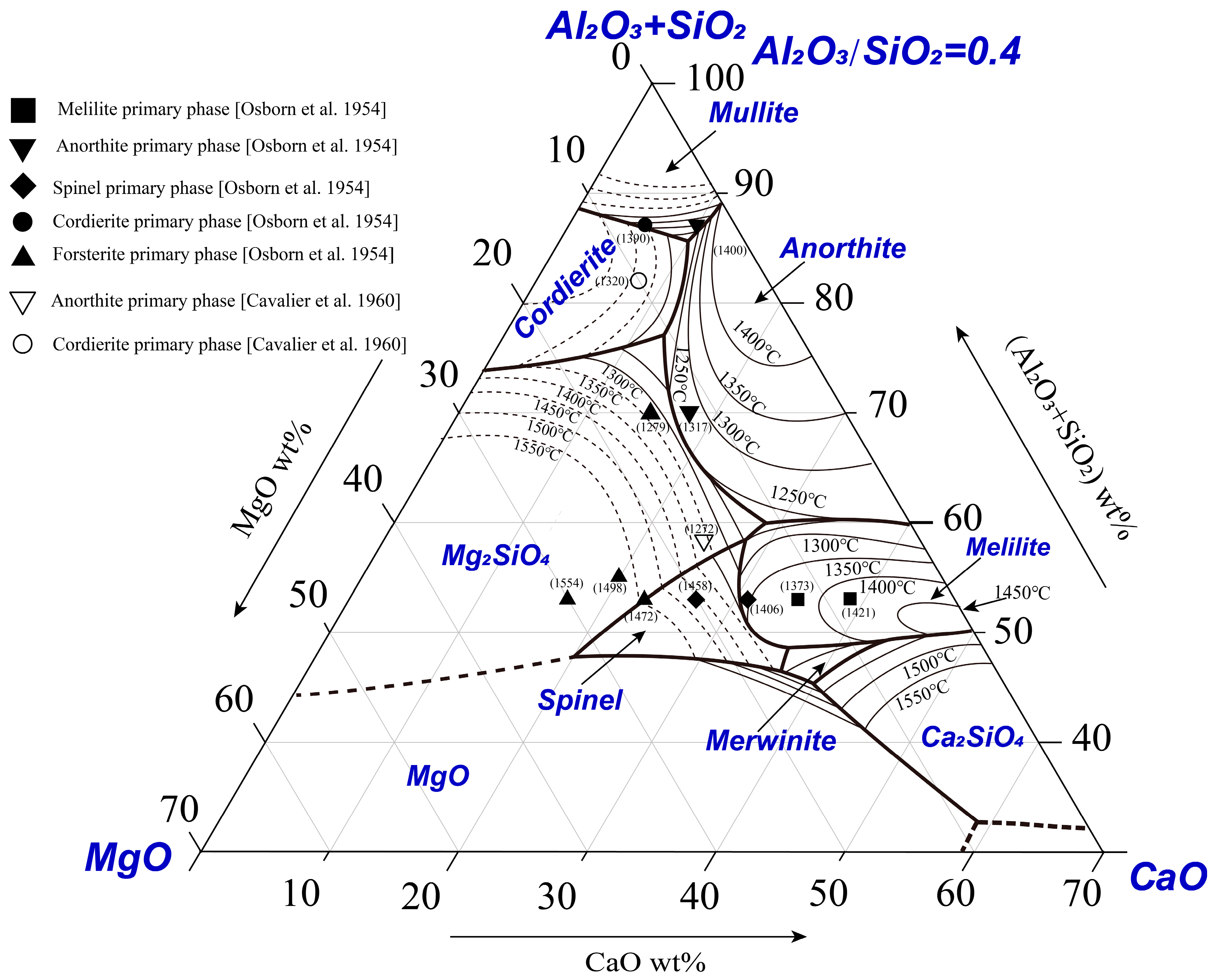 Metals 13 00224 g004
