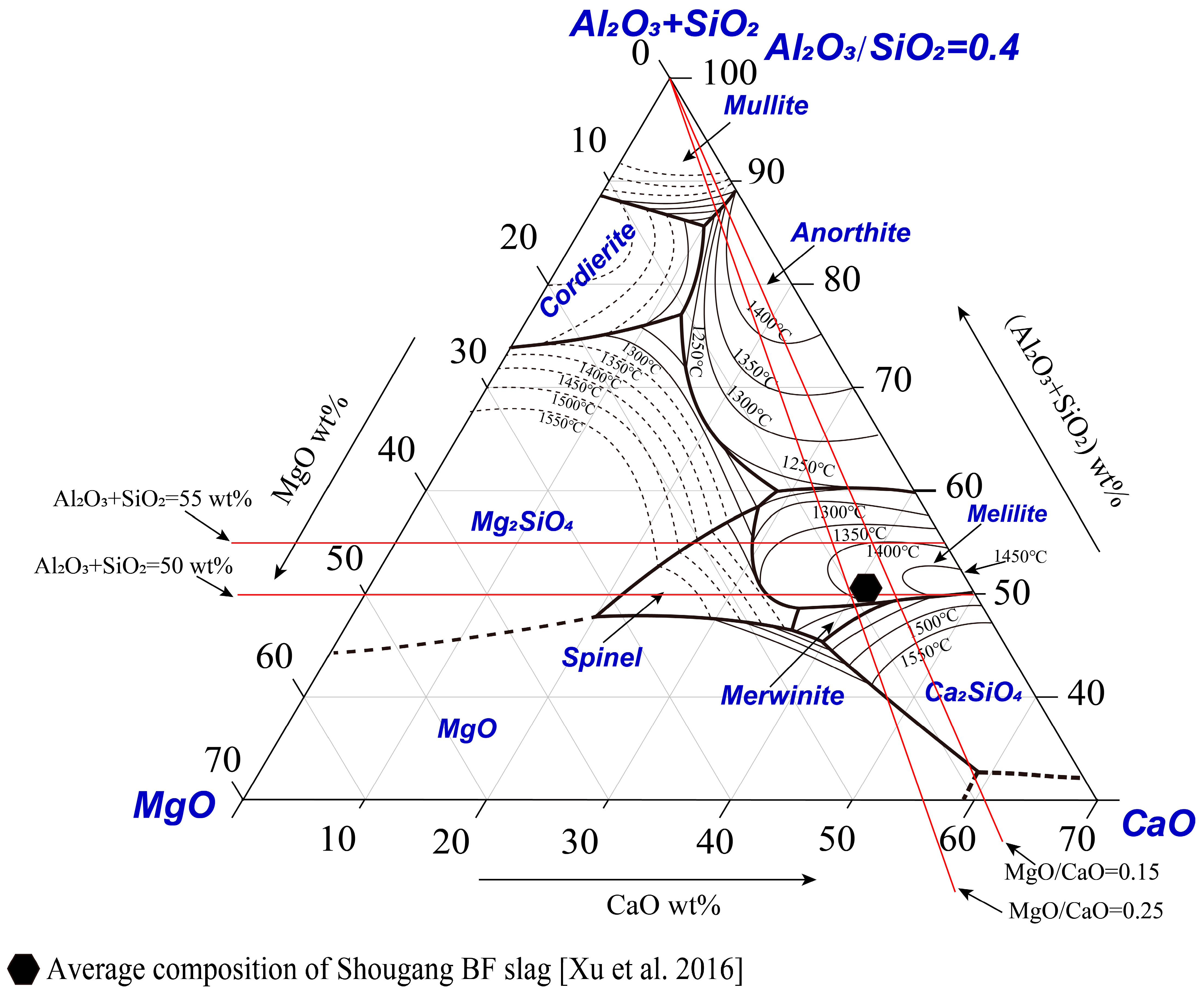 Metals 13 00224 g005