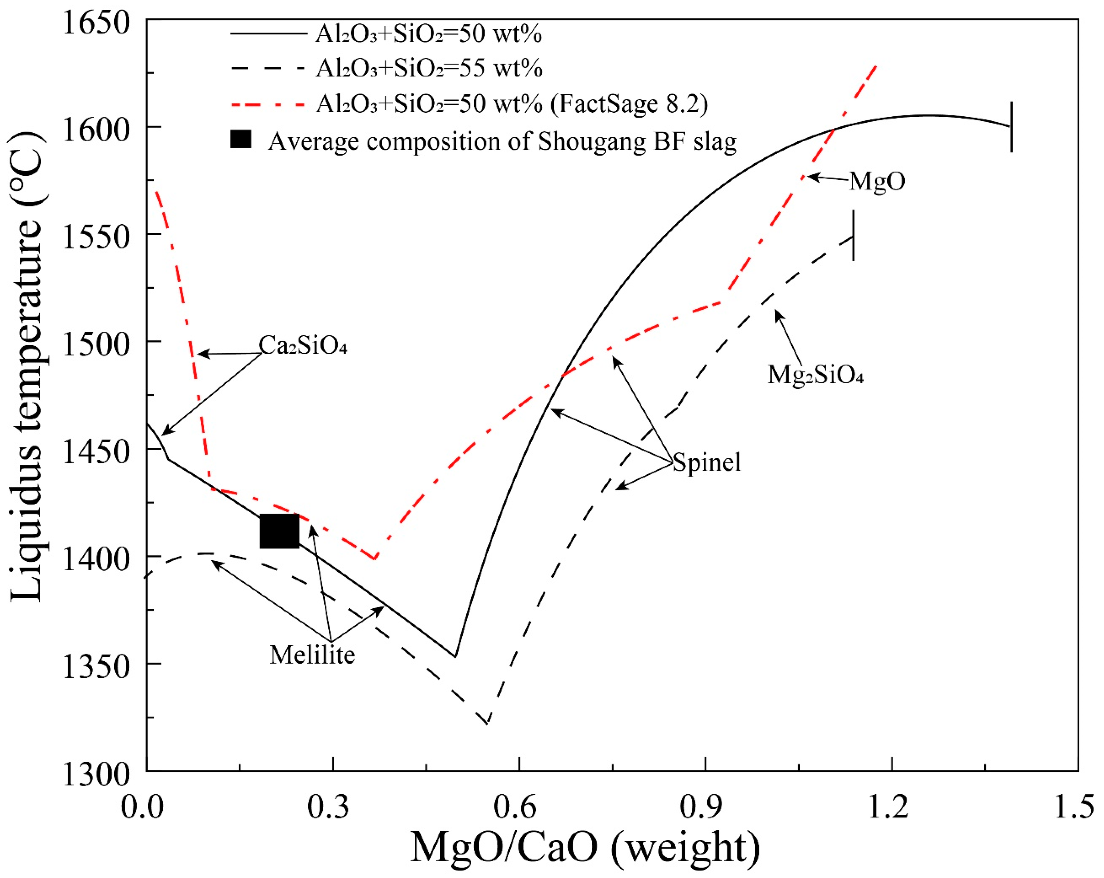 Metals 13 00224 g006