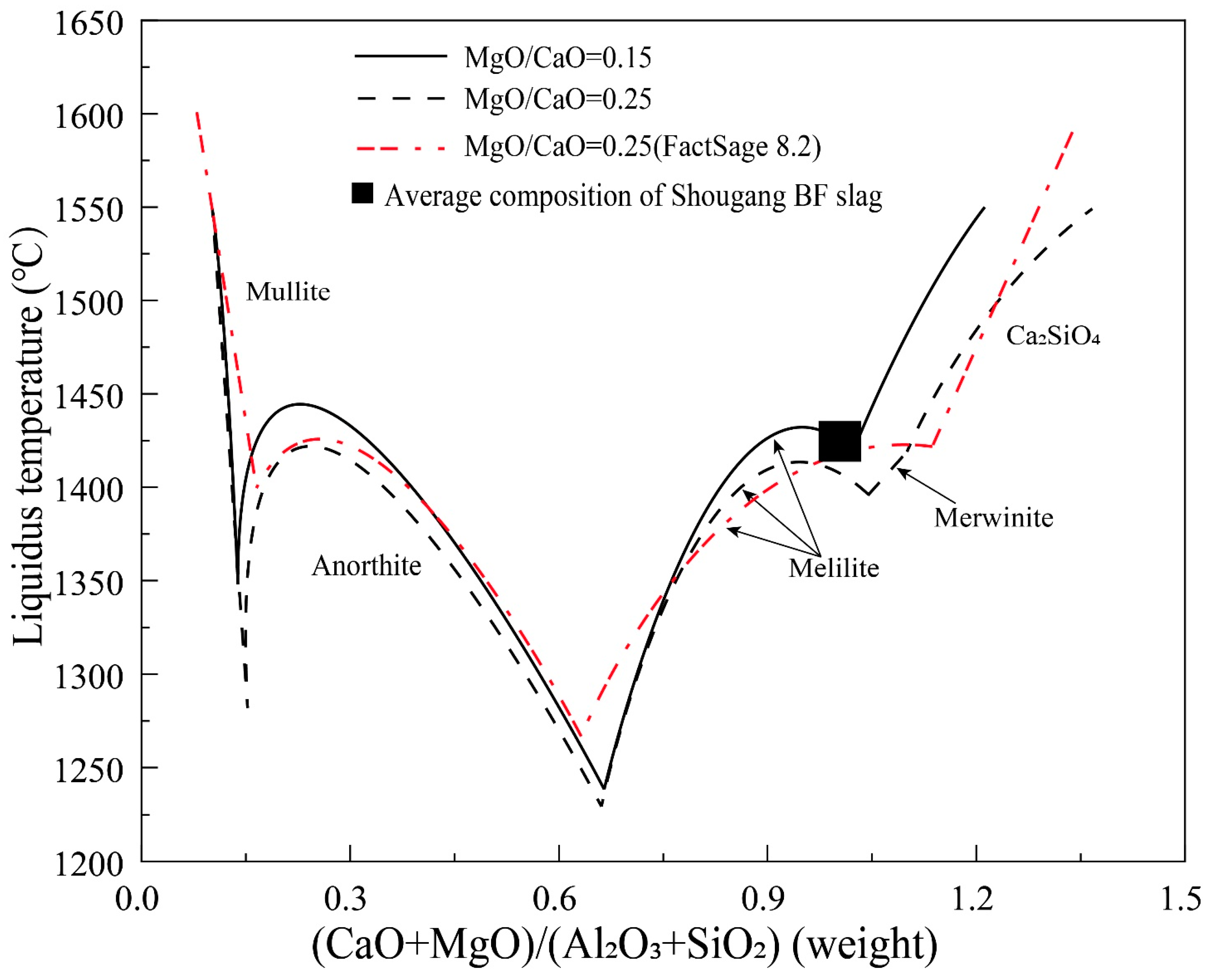 Metals 13 00224 g007