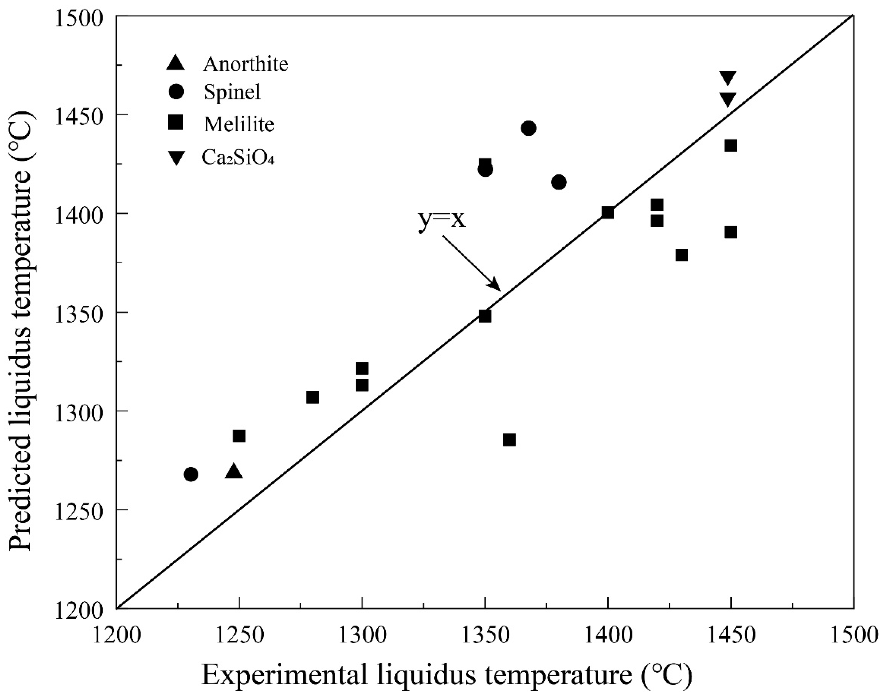 Metals 13 00224 g008