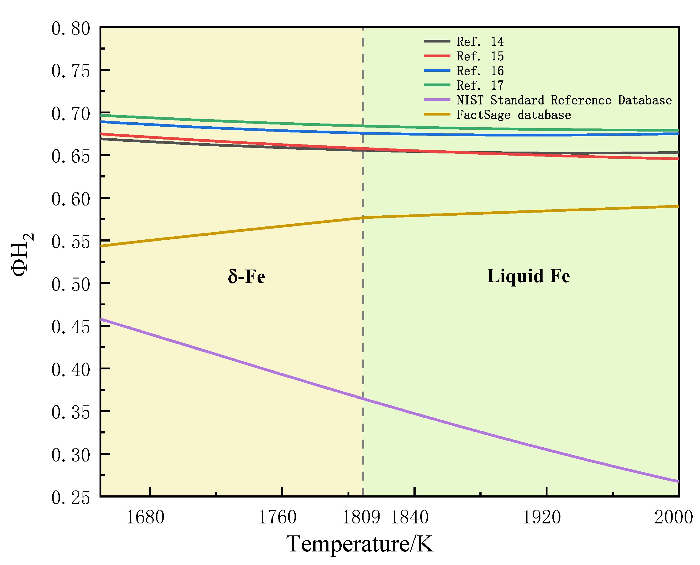 Metals 13 00225 g001