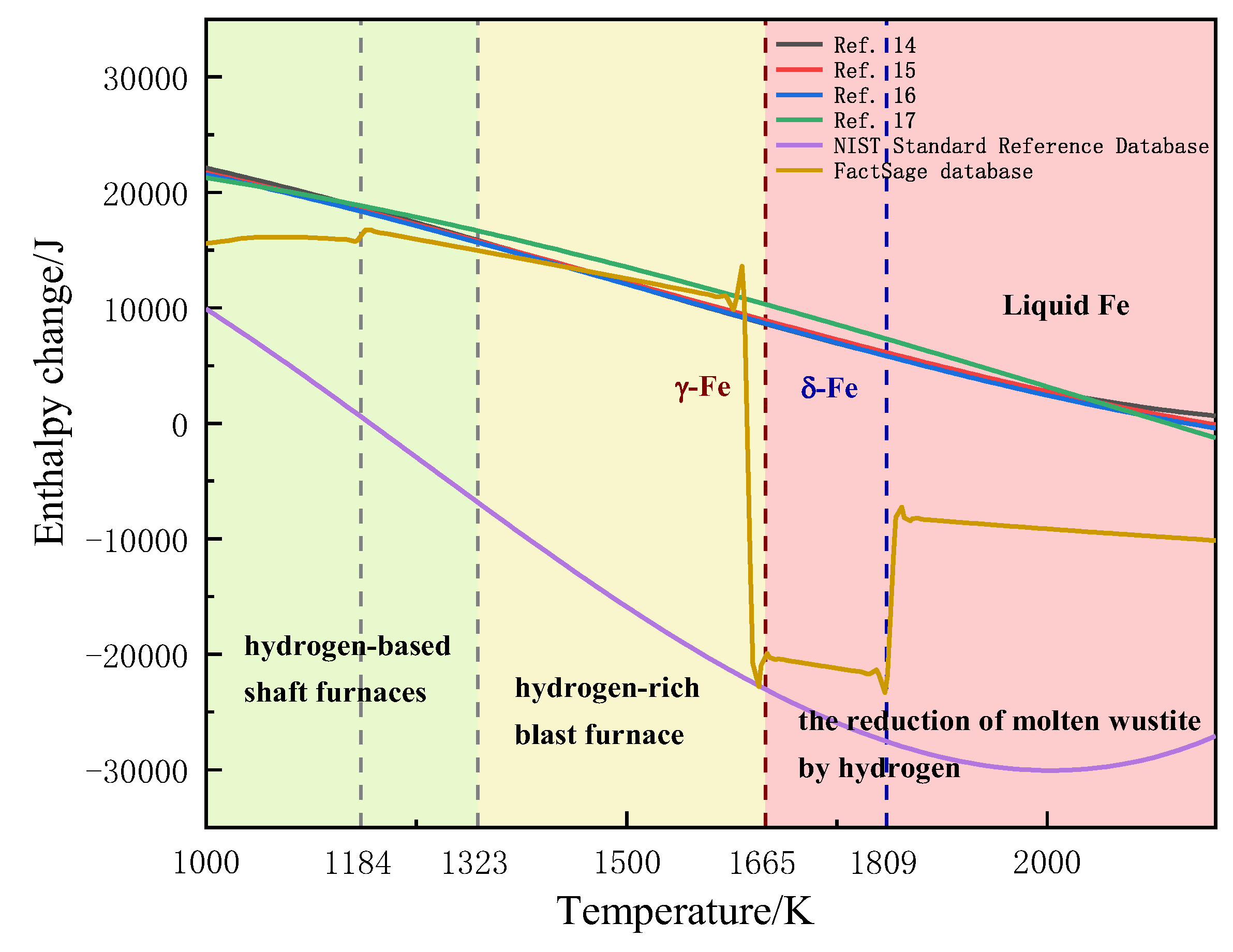 Metals 13 00225 g002
