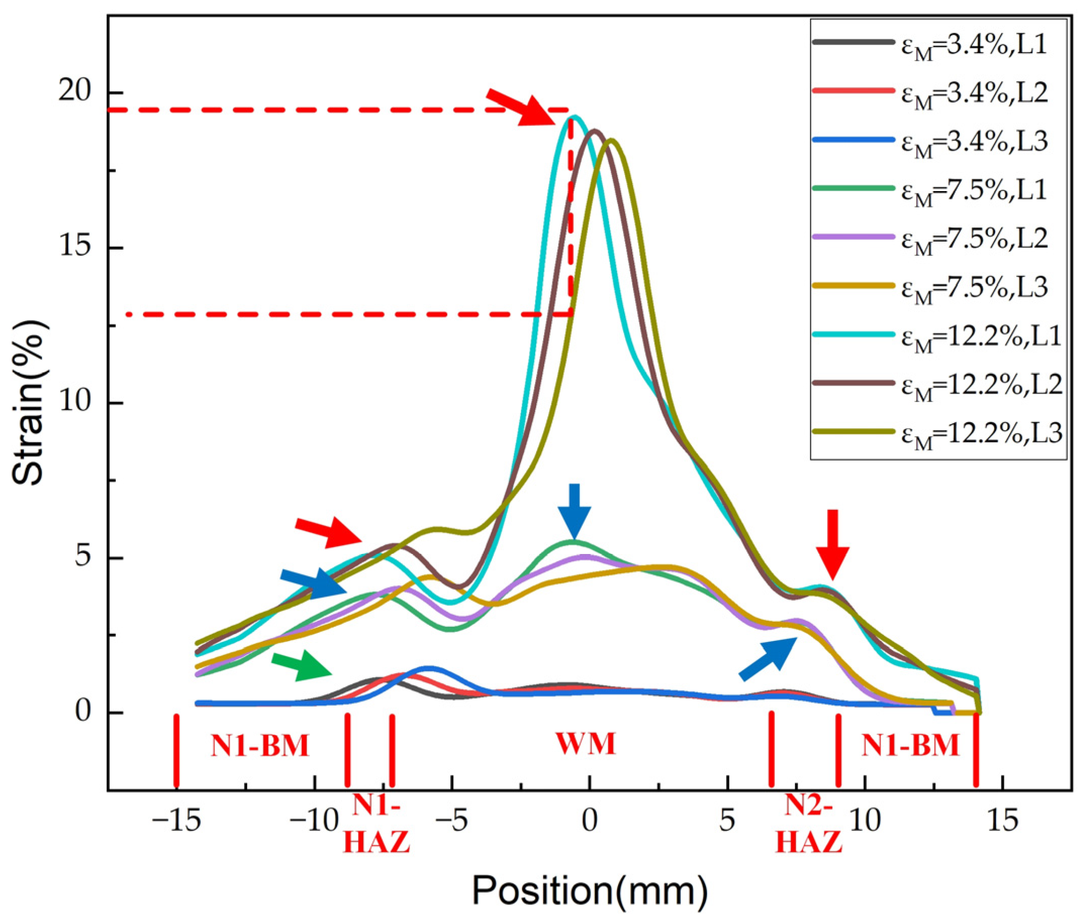Metals 13 00226 g005