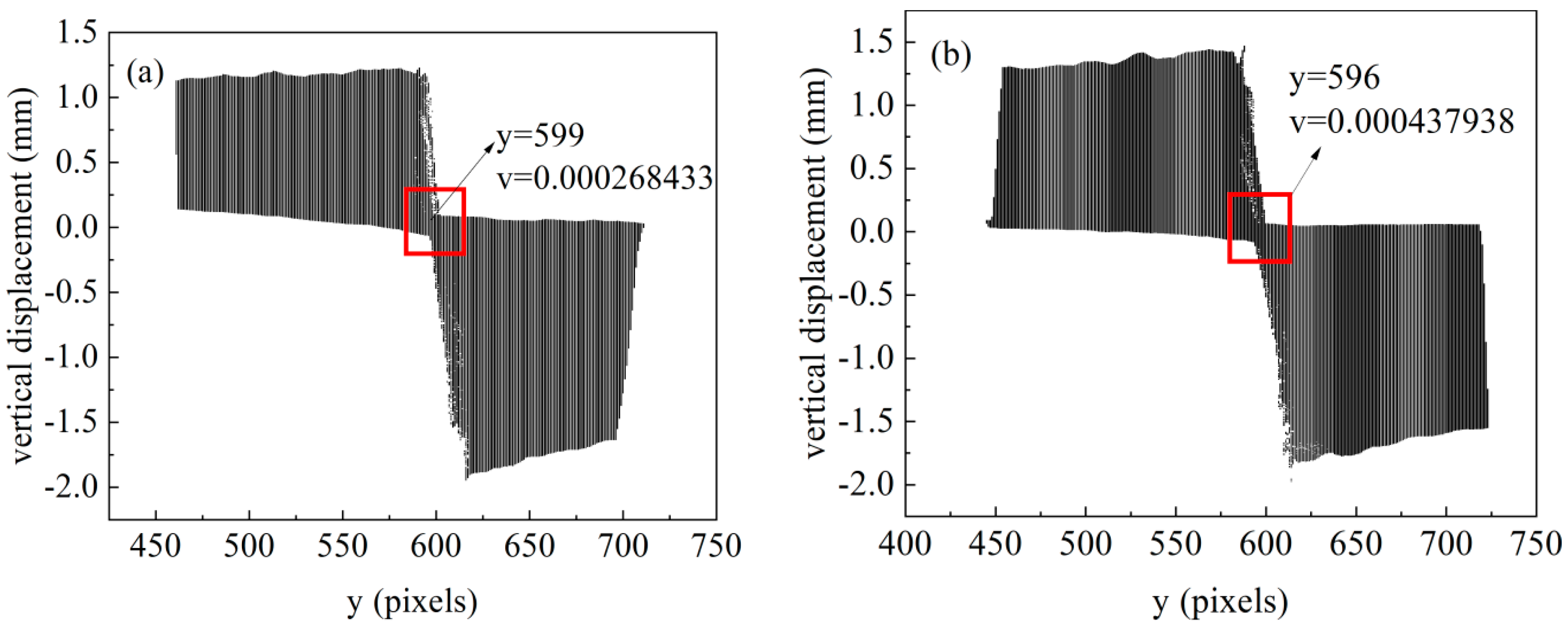 Metals 13 00227 g003