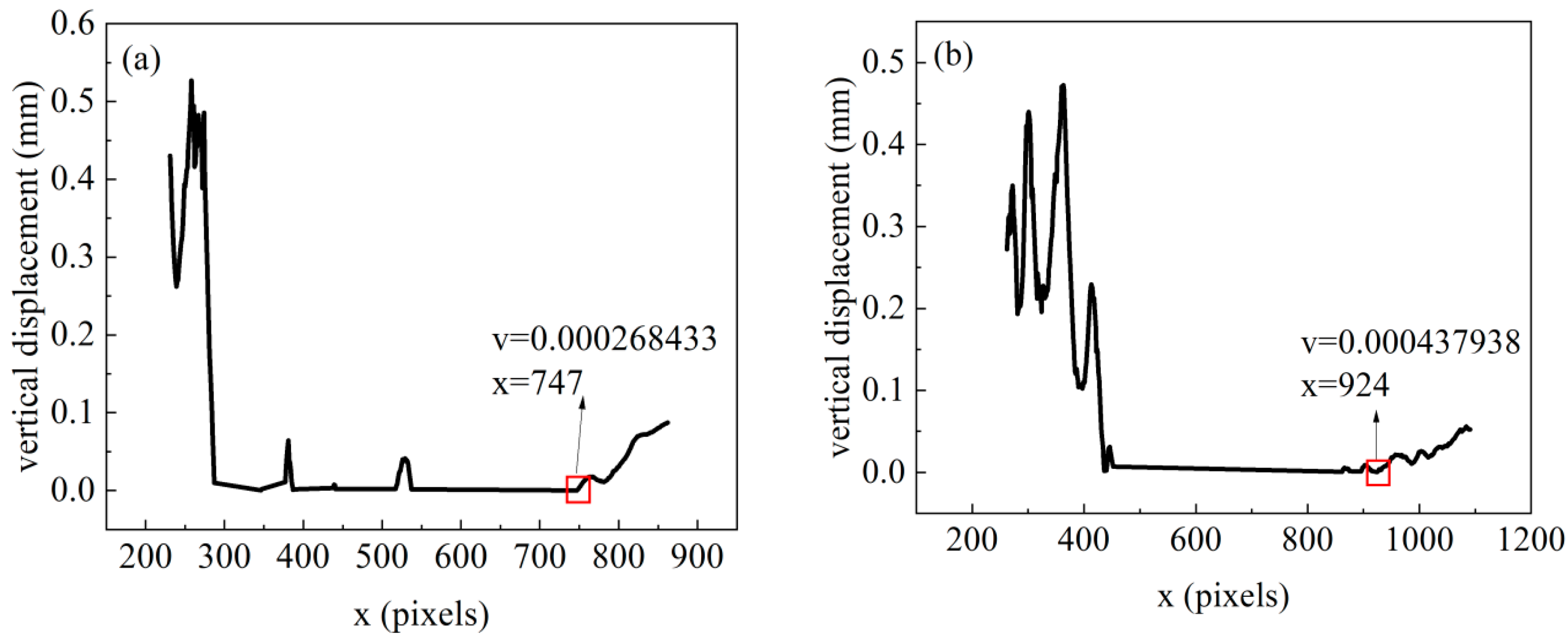 Metals 13 00227 g004