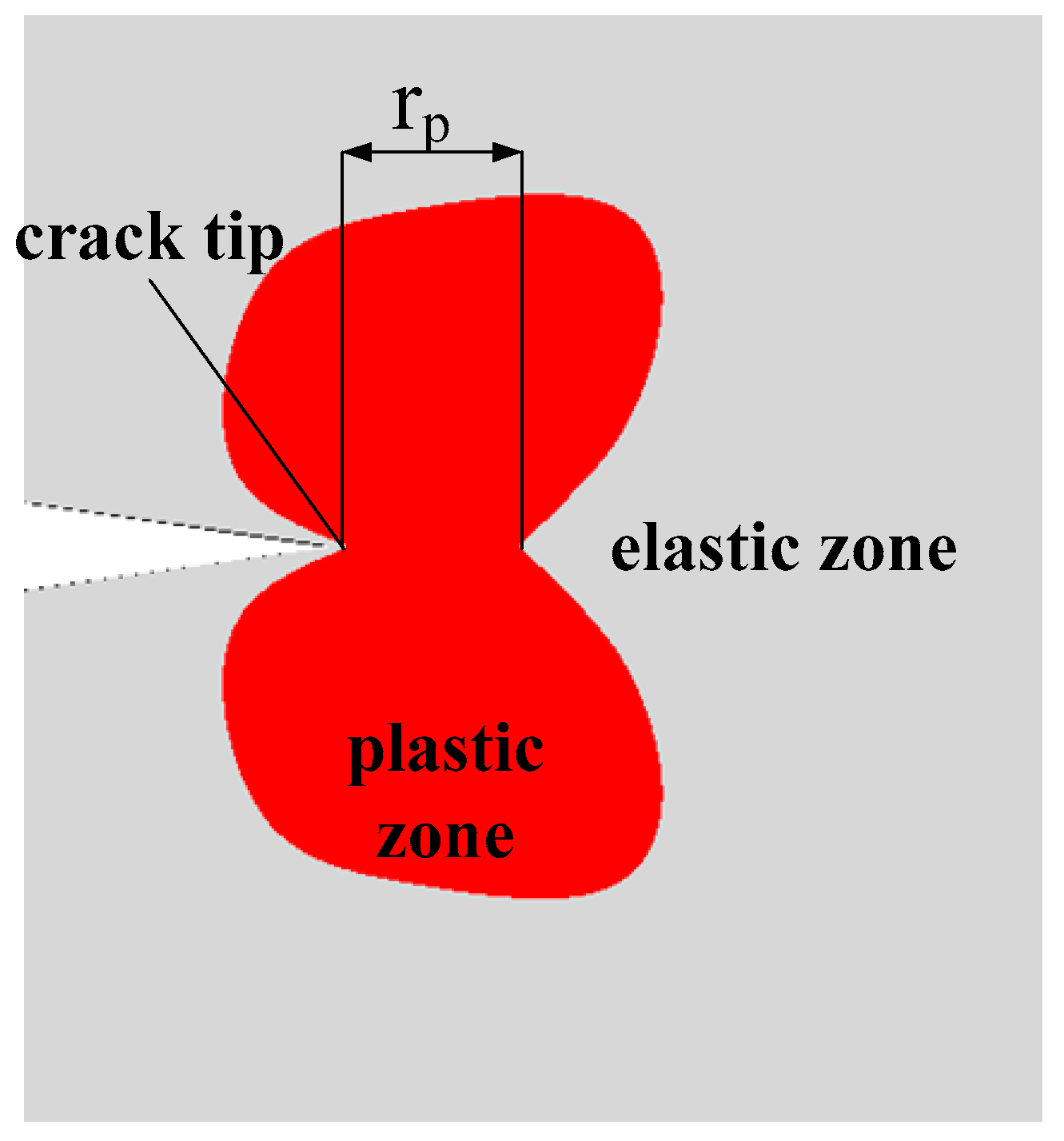 Metals 13 00227 g007