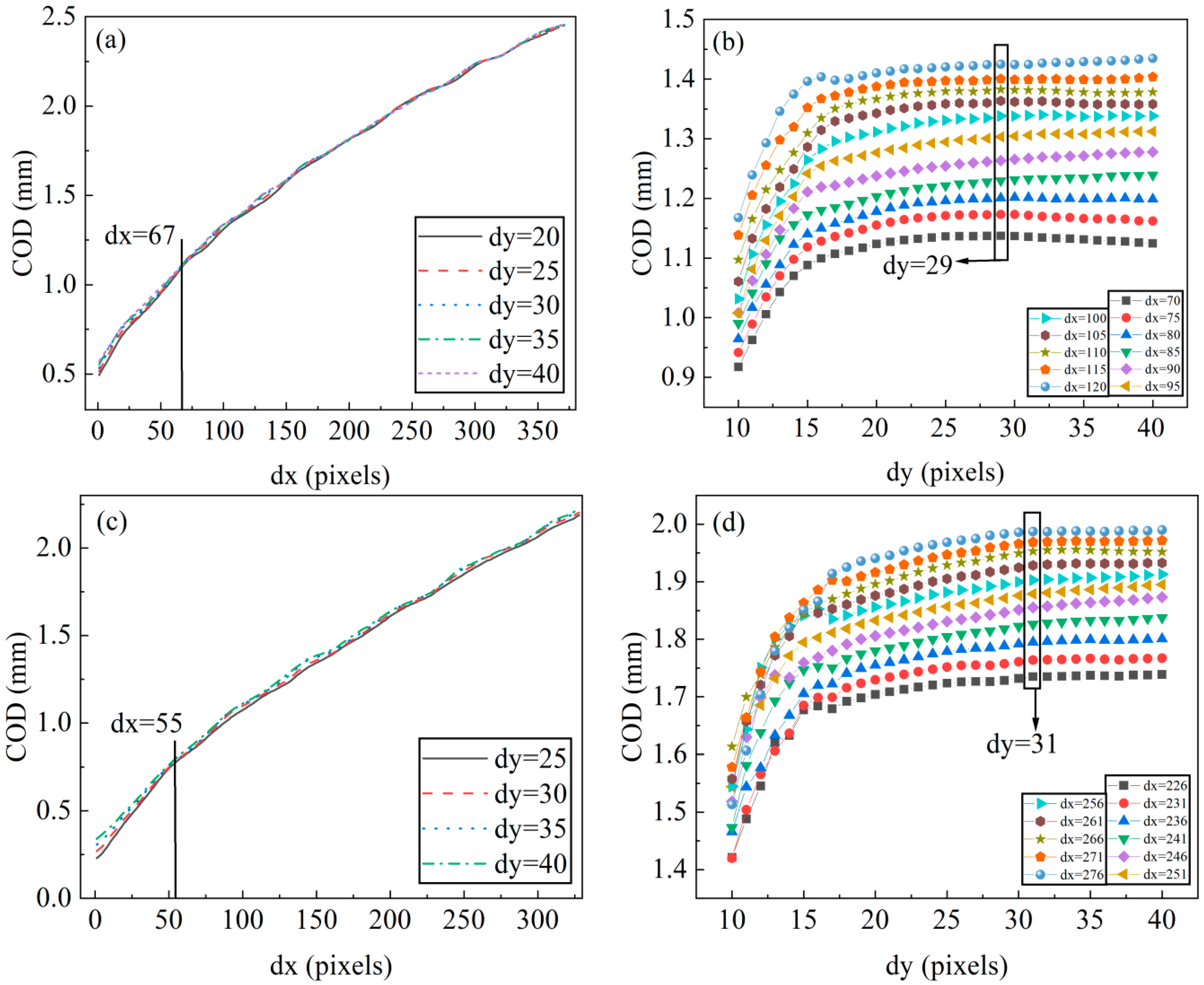 Metals 13 00227 g010