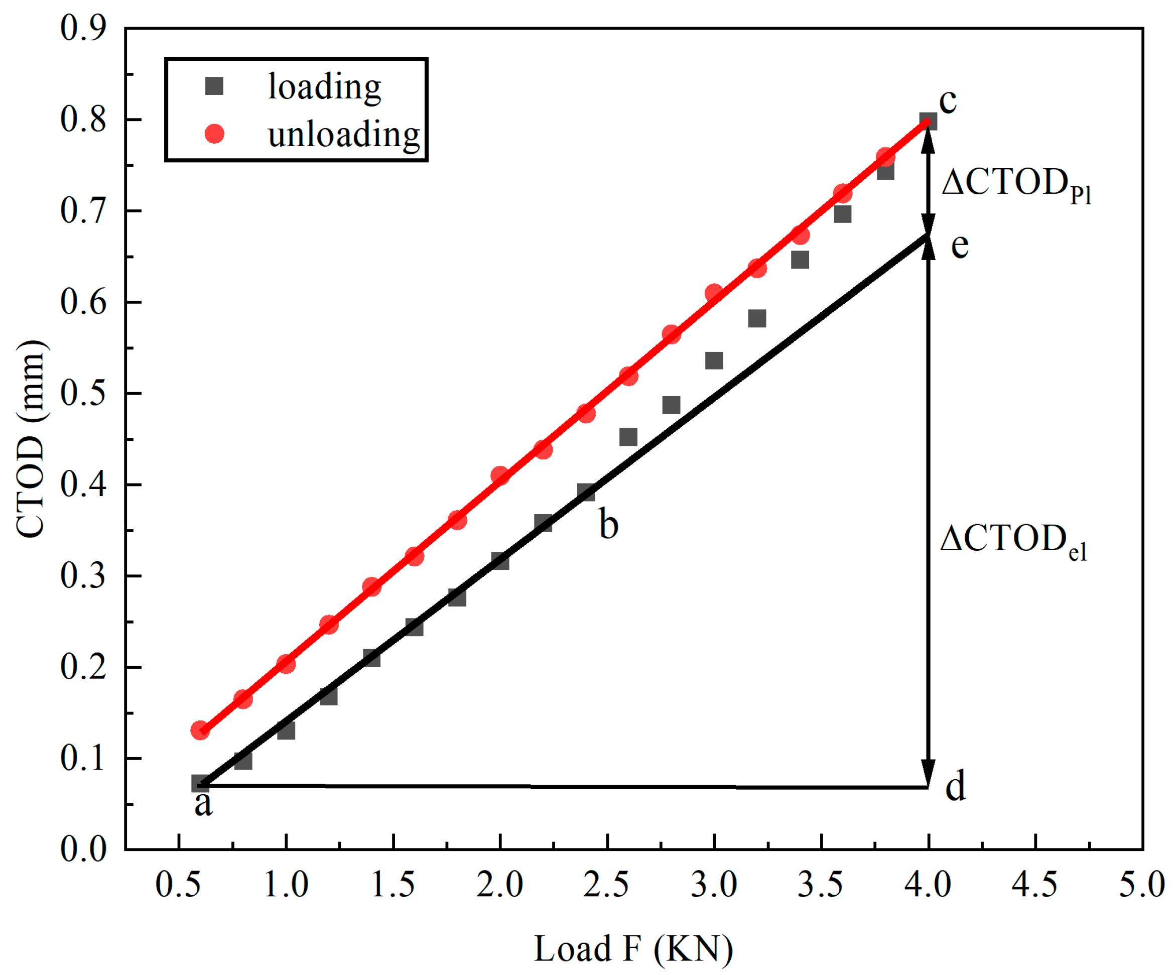 Metals 13 00227 g011