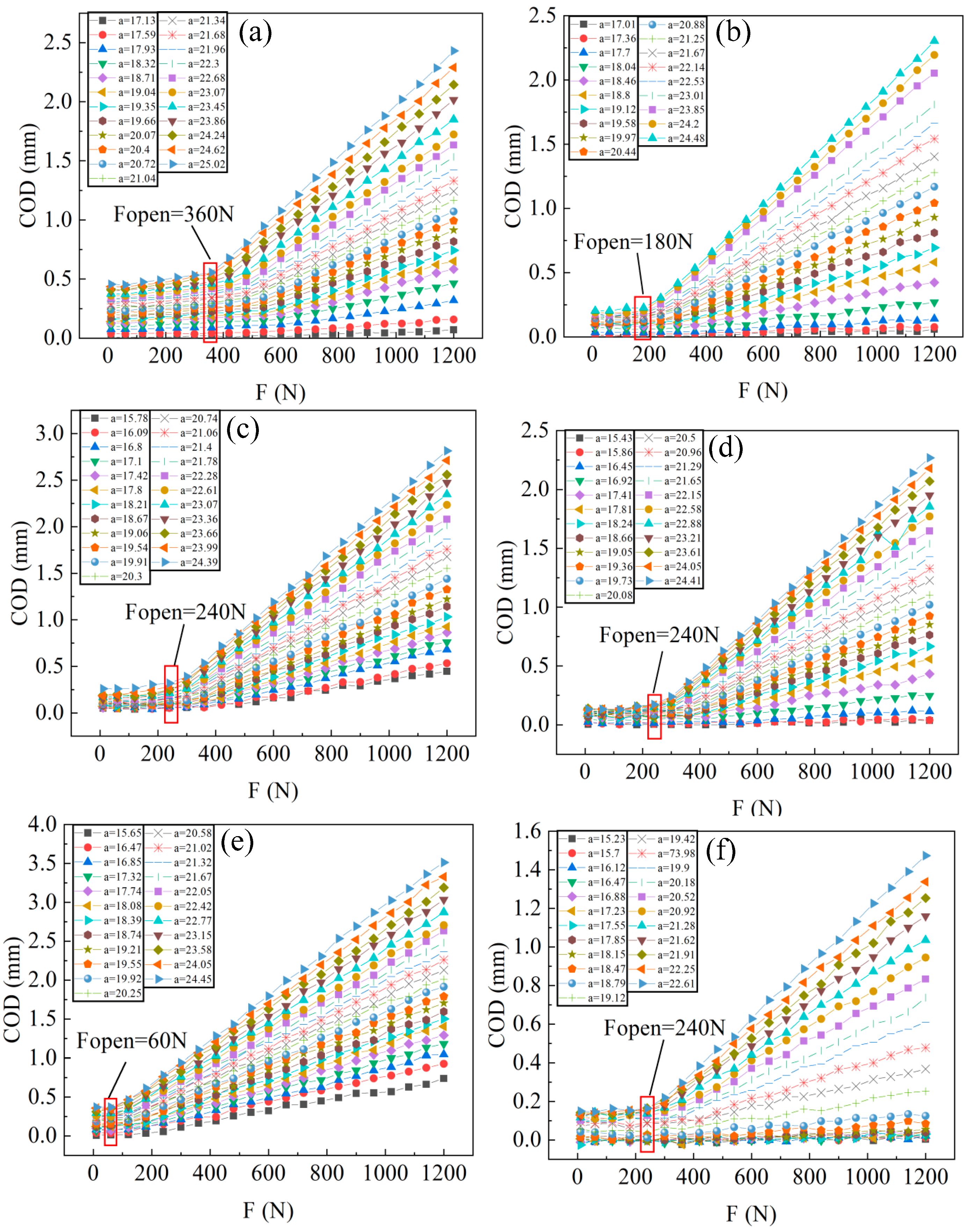 Metals 13 00227 g012