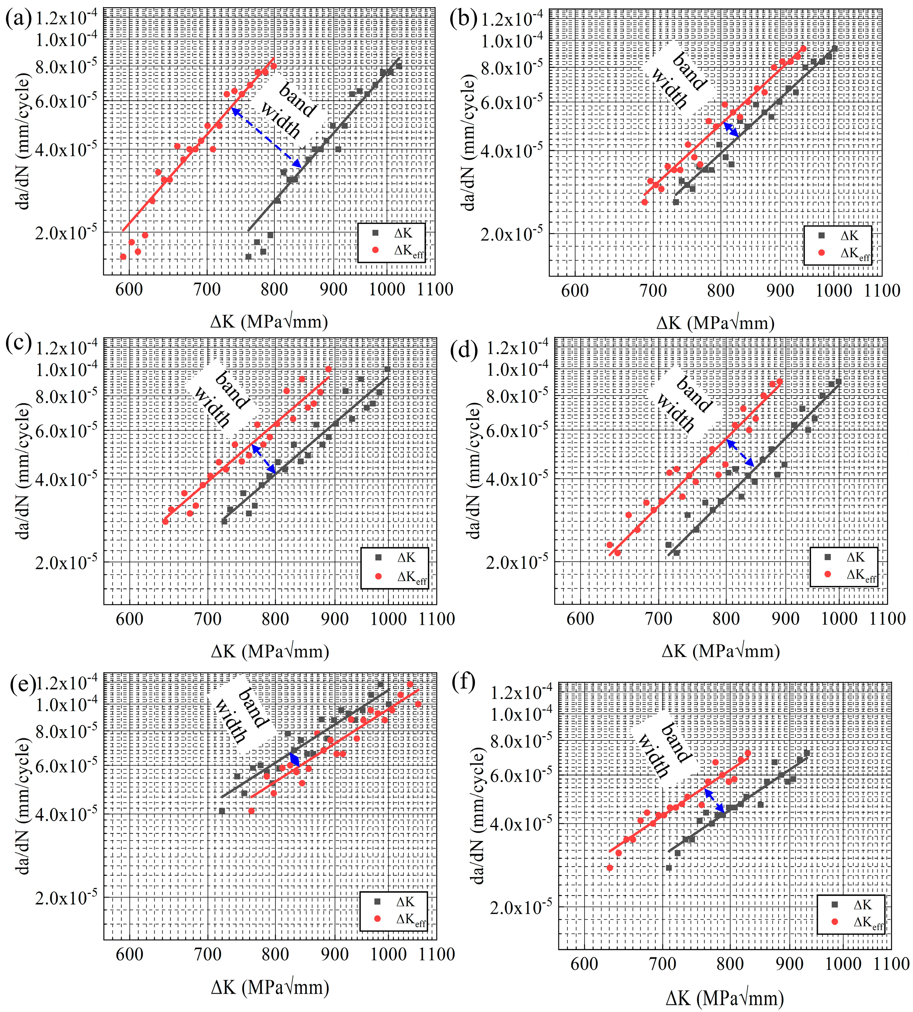 Metals 13 00227 g013