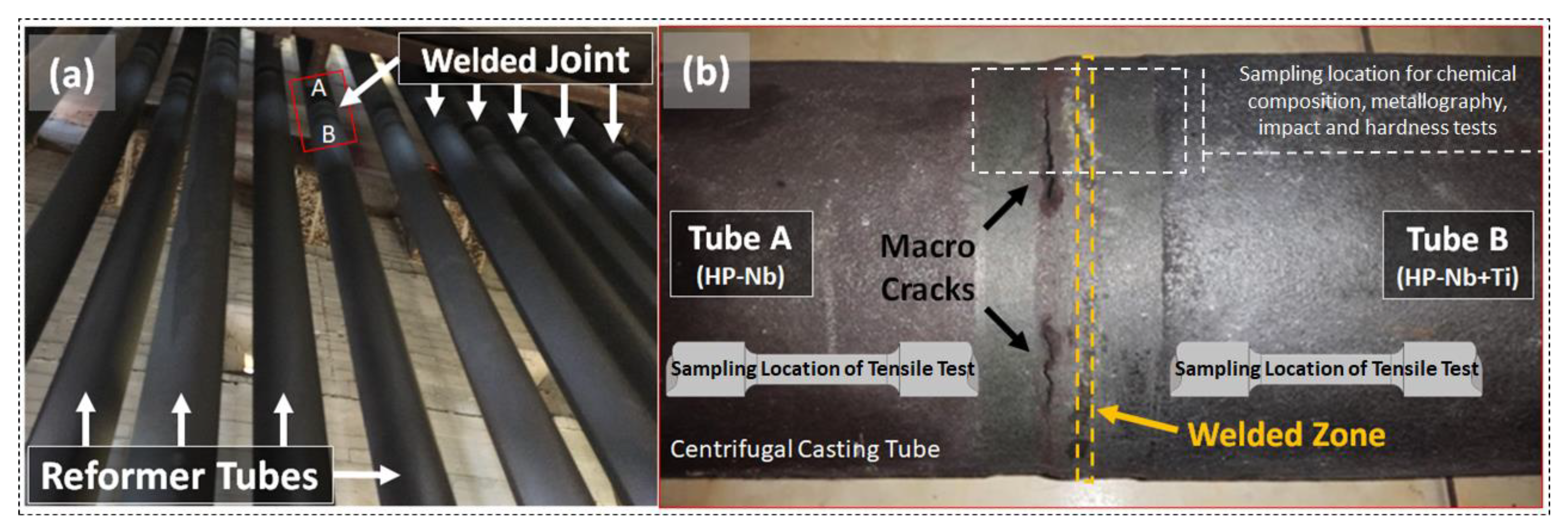 Metals 13 00228 g001 Metals 13 00228 g001