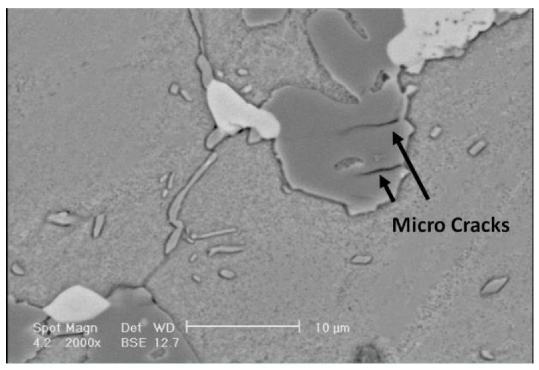 Metals 13 00228 g006 Metals 13 00228 g006