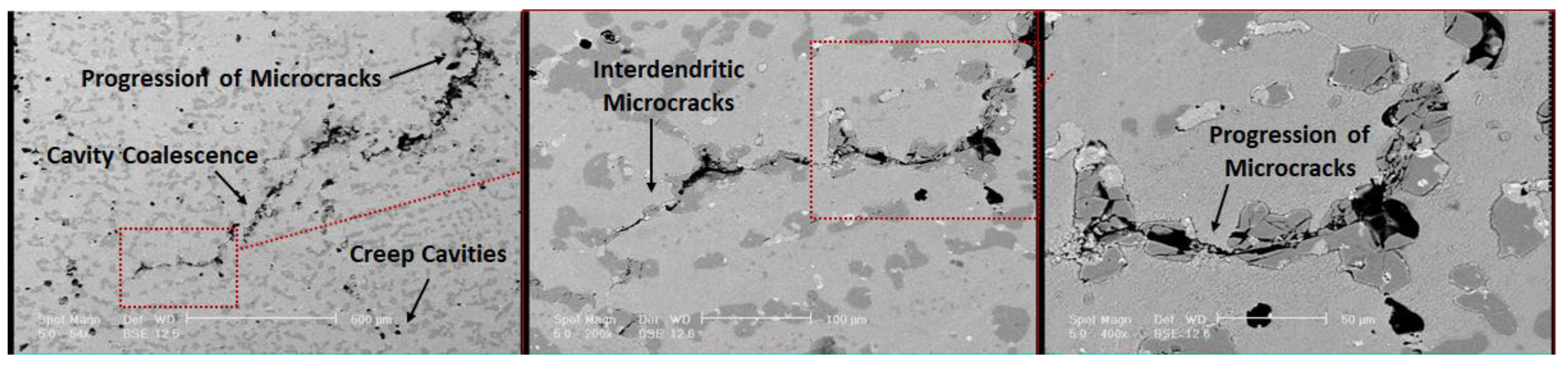 Metals 13 00228 g009 Metals 13 00228 g009