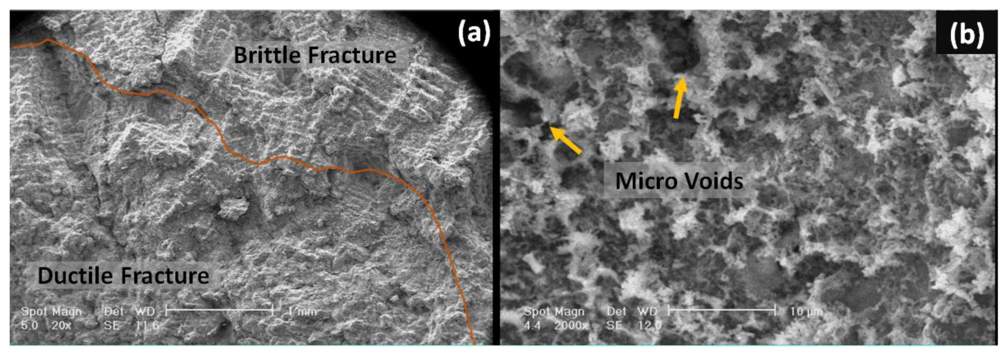 Metals 13 00228 g010 Metals 13 00228 g010