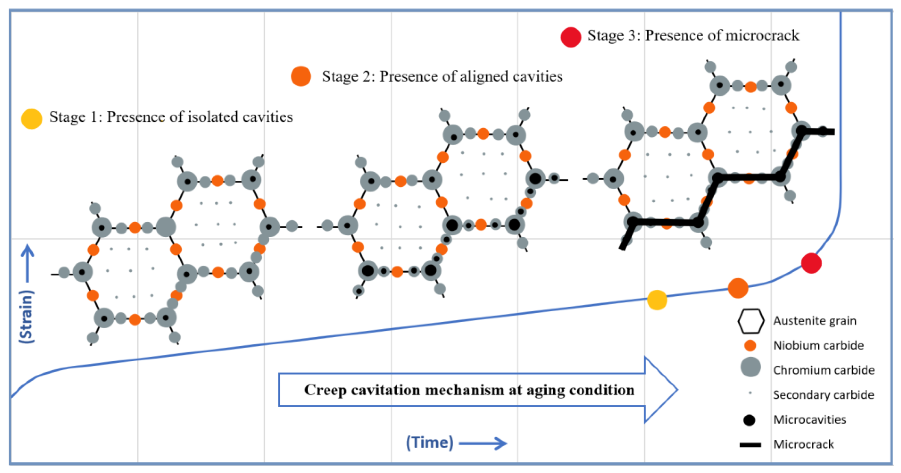 Metals 13 00228 g011 Metals 13 00228 g011