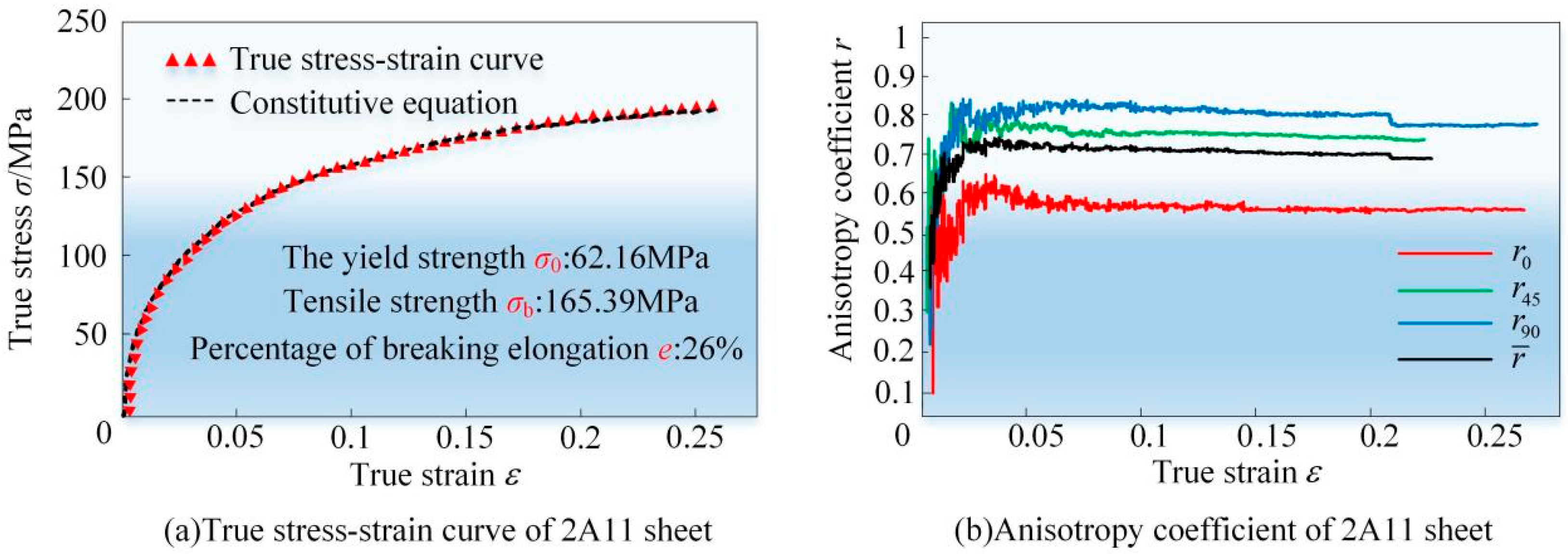 Metals 13 00229 g003