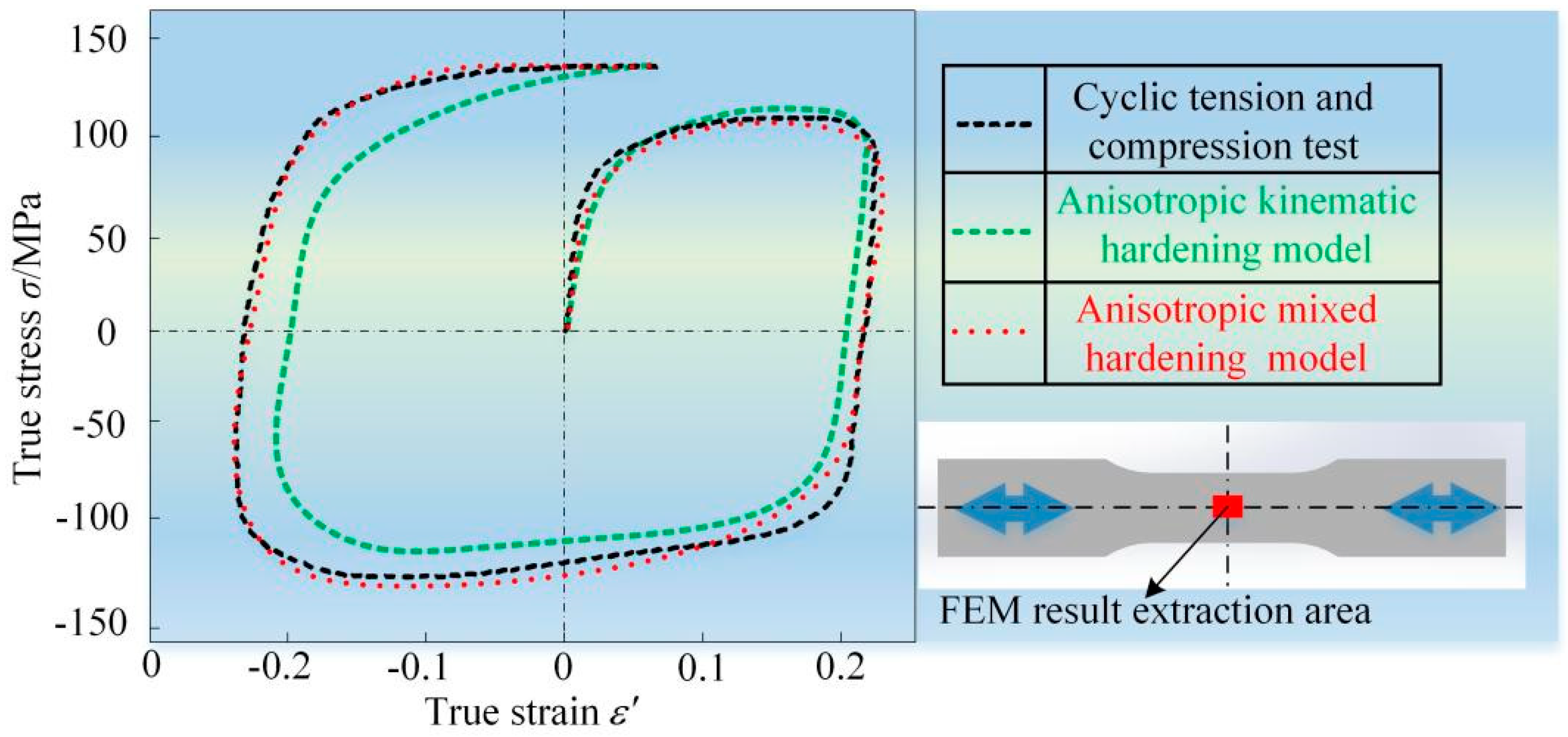 Metals 13 00229 g011