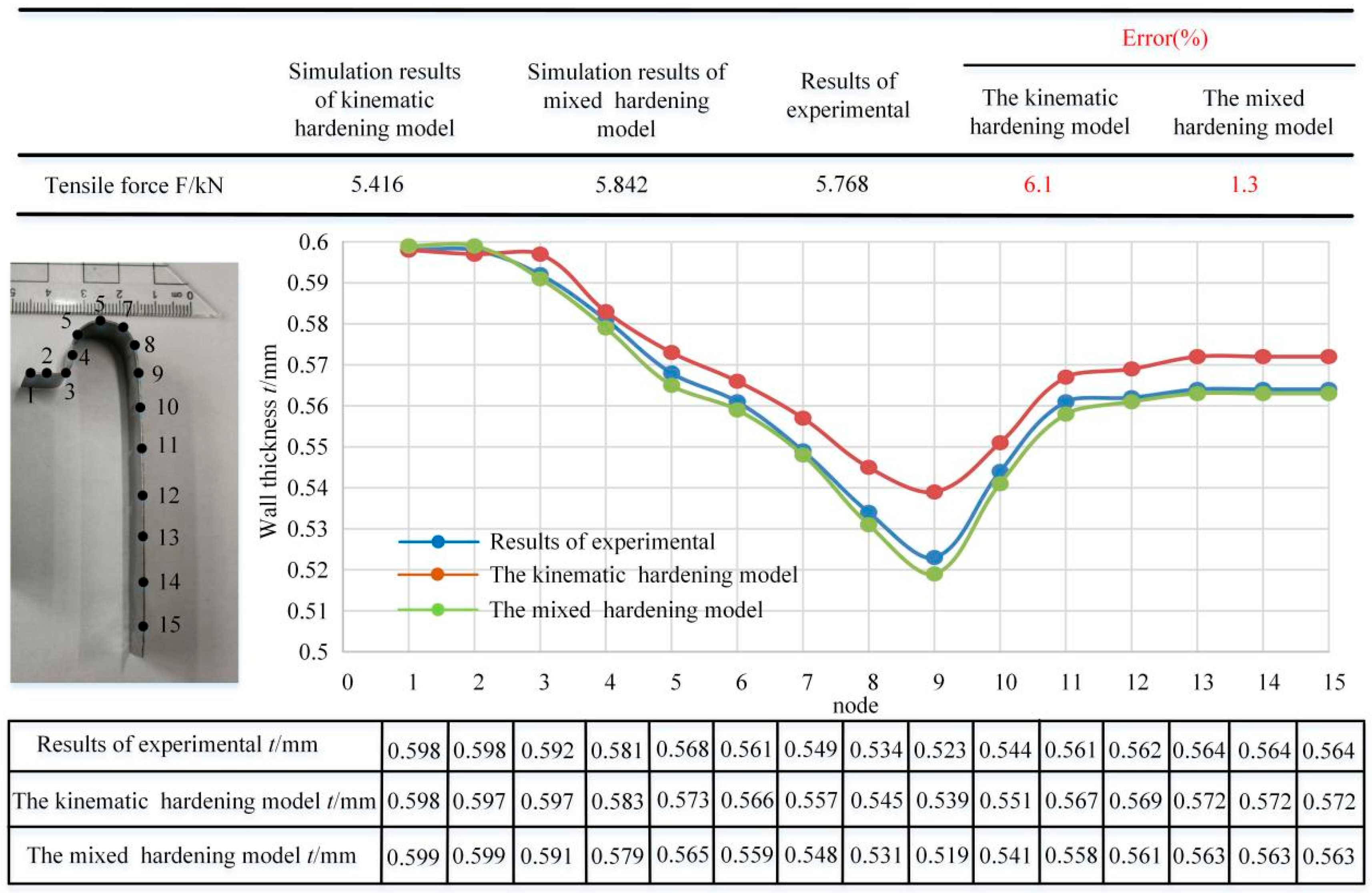Metals 13 00229 g014