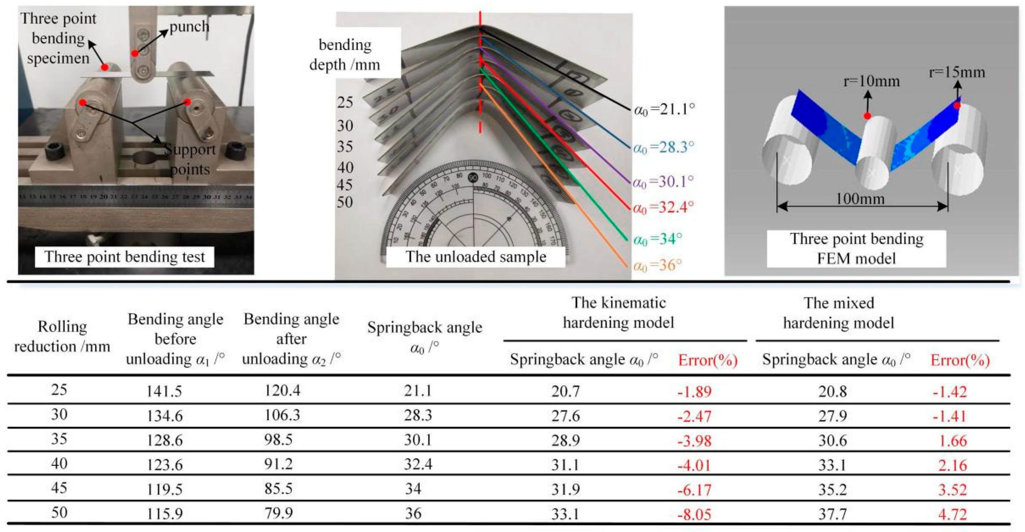 Metals 13 00229 g015