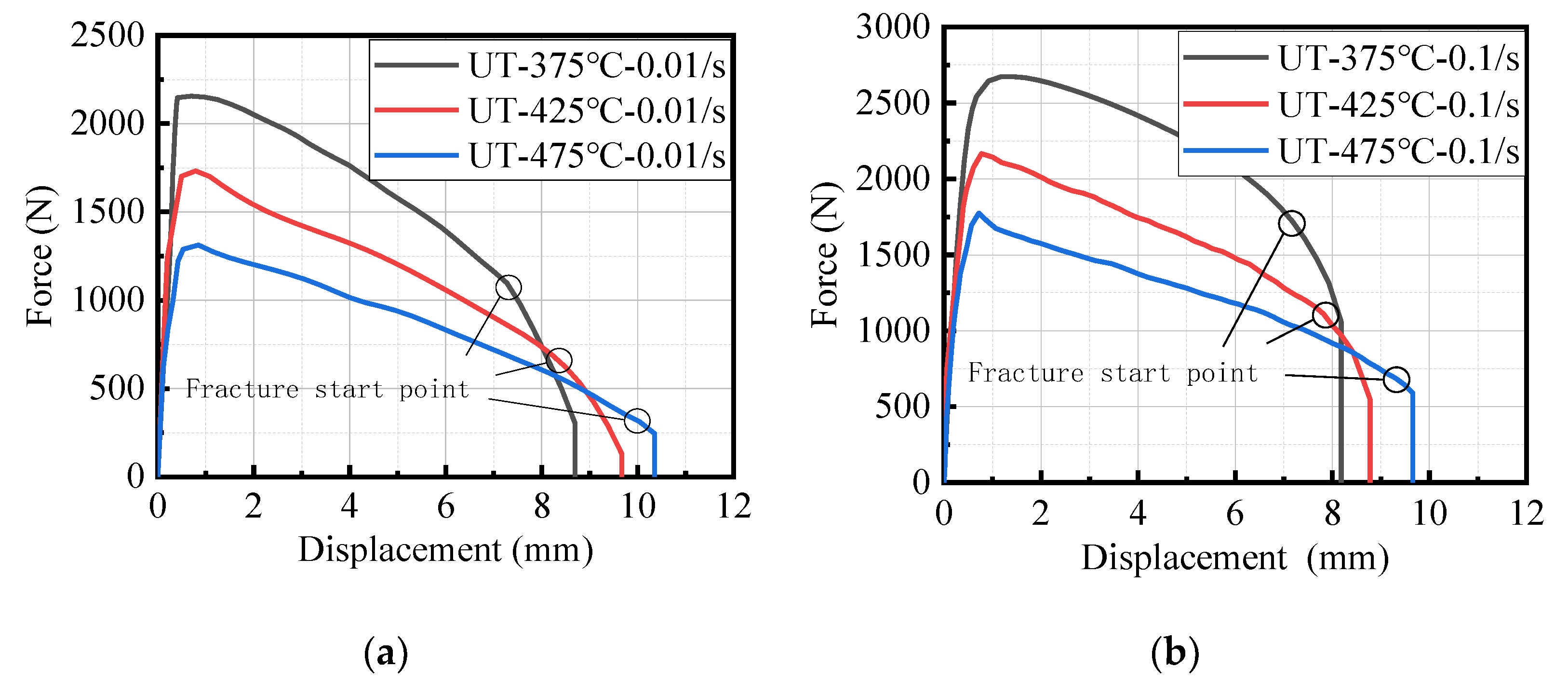 Metals 13 00231 g004a