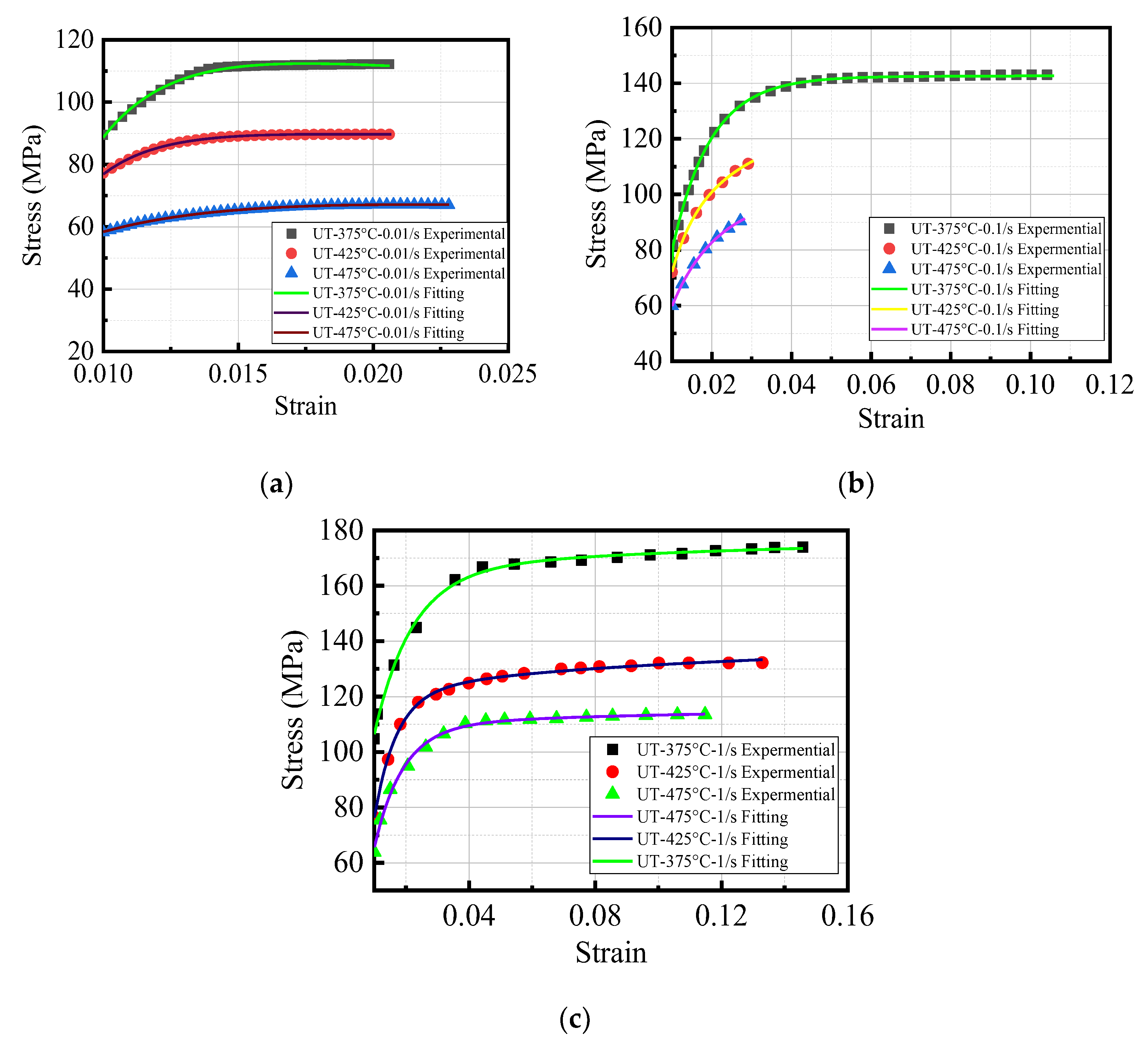 Metals 13 00231 g009