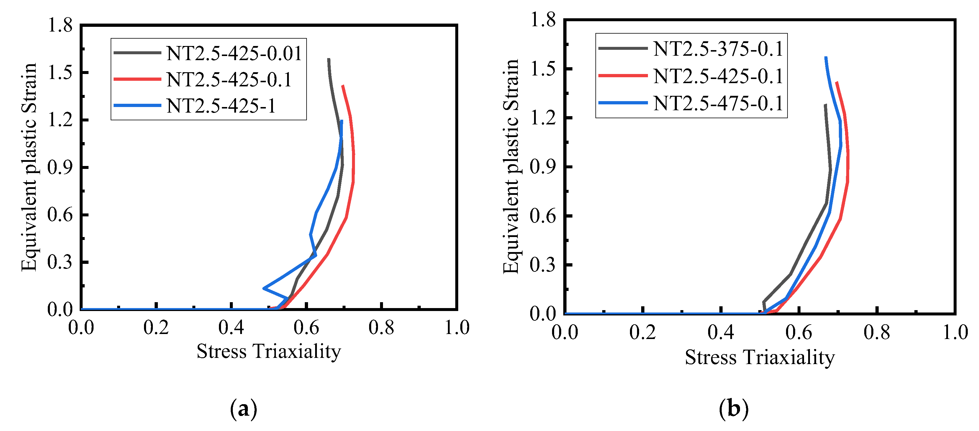 Metals 13 00231 g013