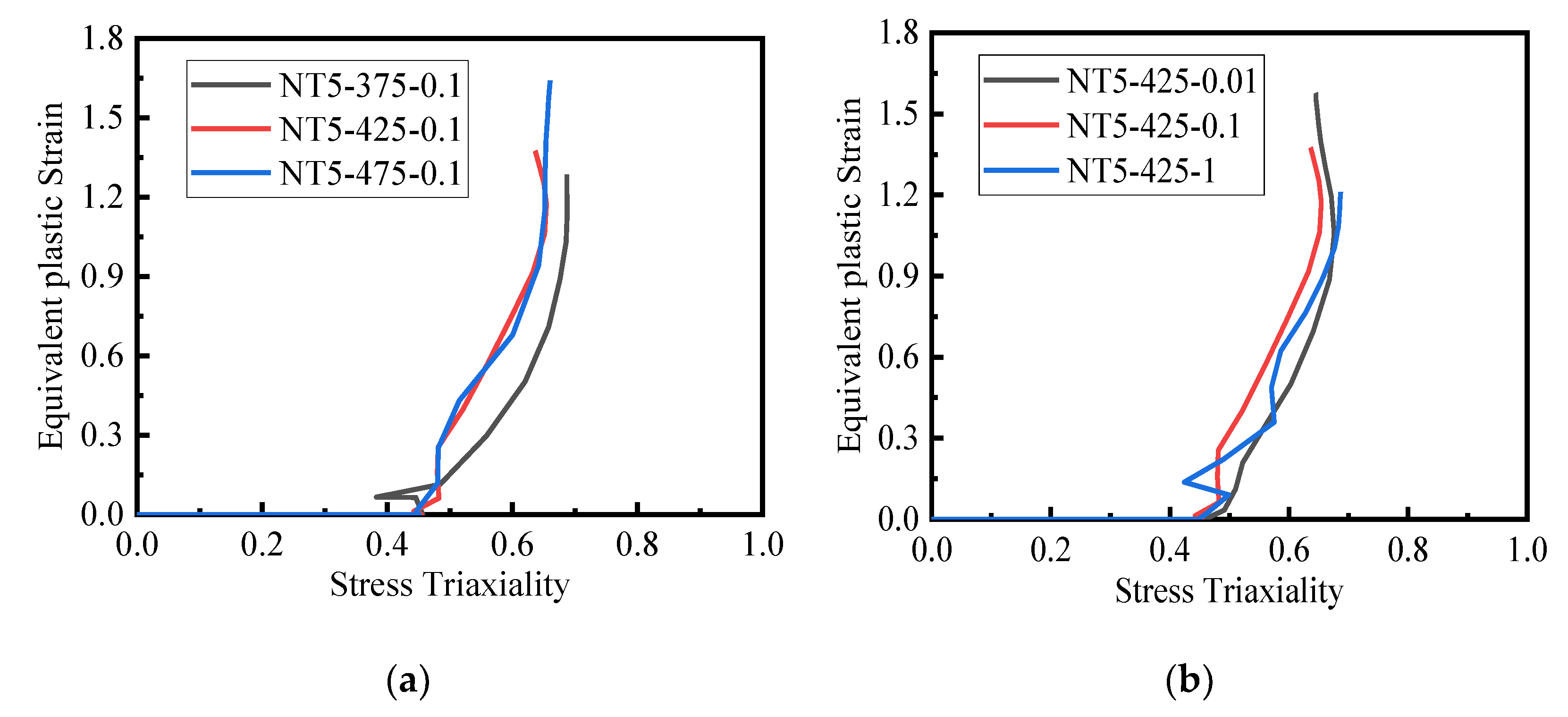 Metals 13 00231 g014