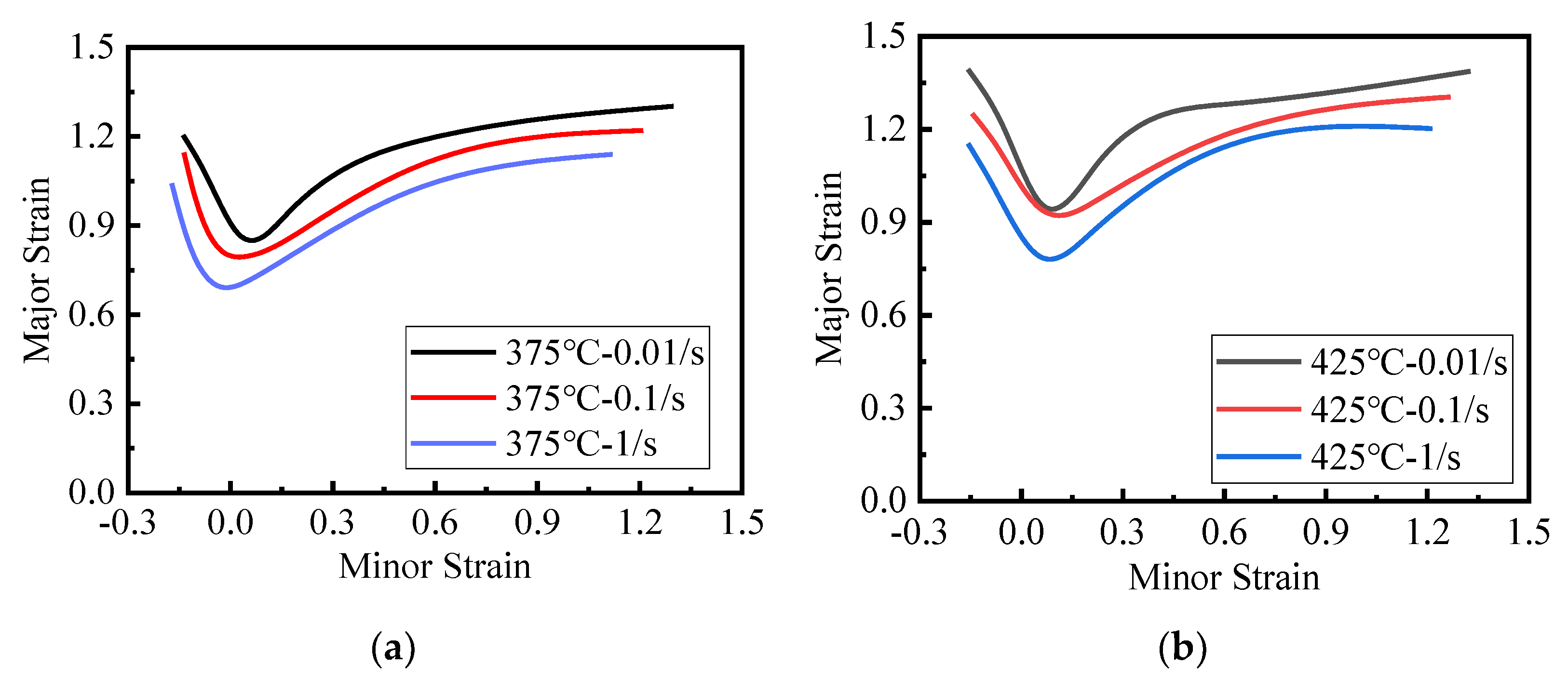 Metals 13 00231 g022a