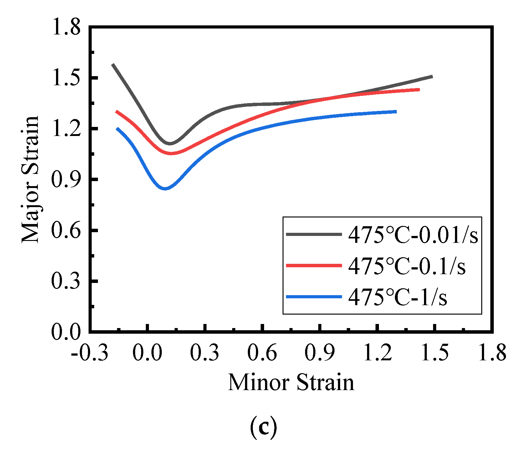 Metals 13 00231 g022b