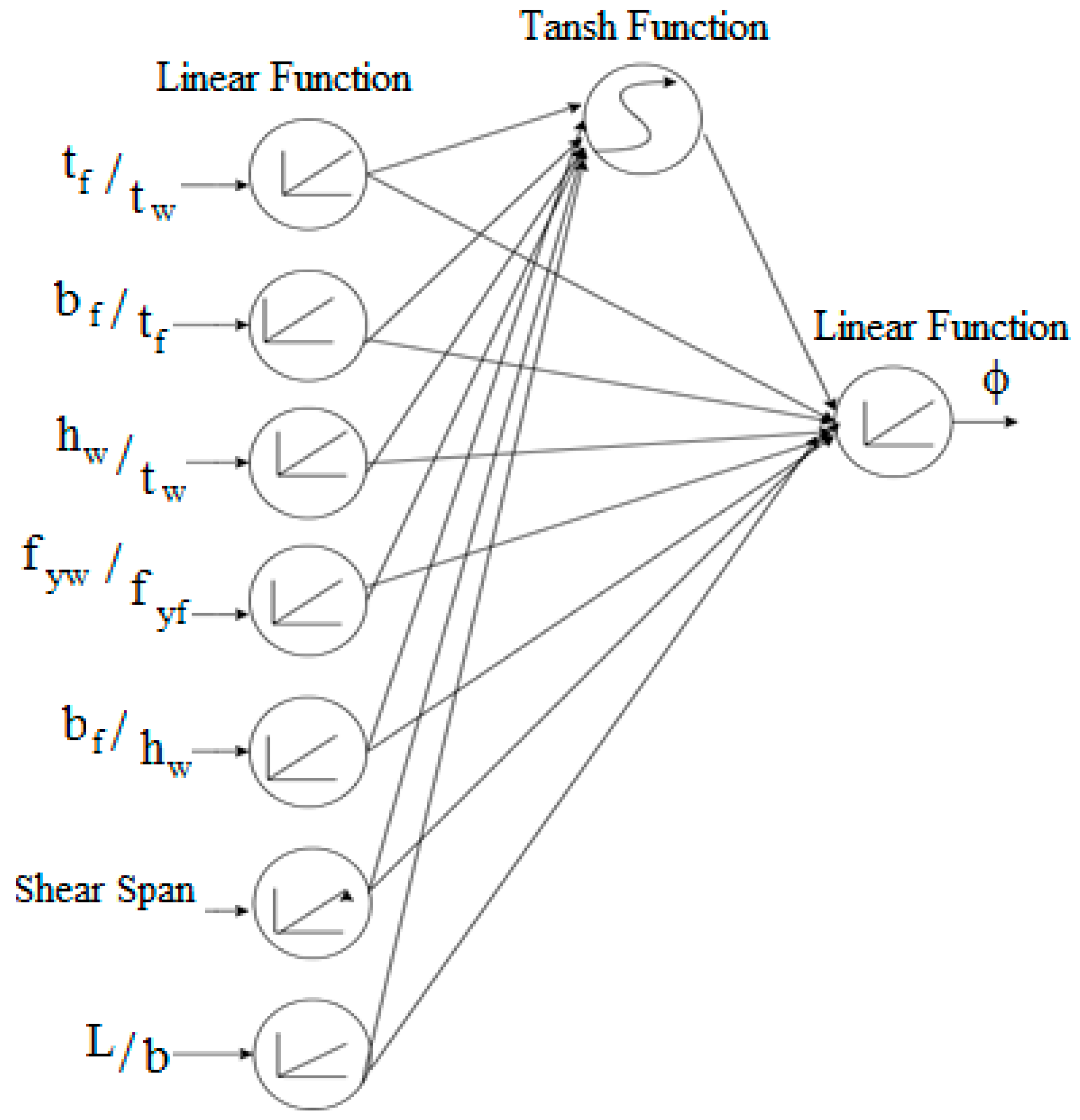 Metals 13 00232 g002