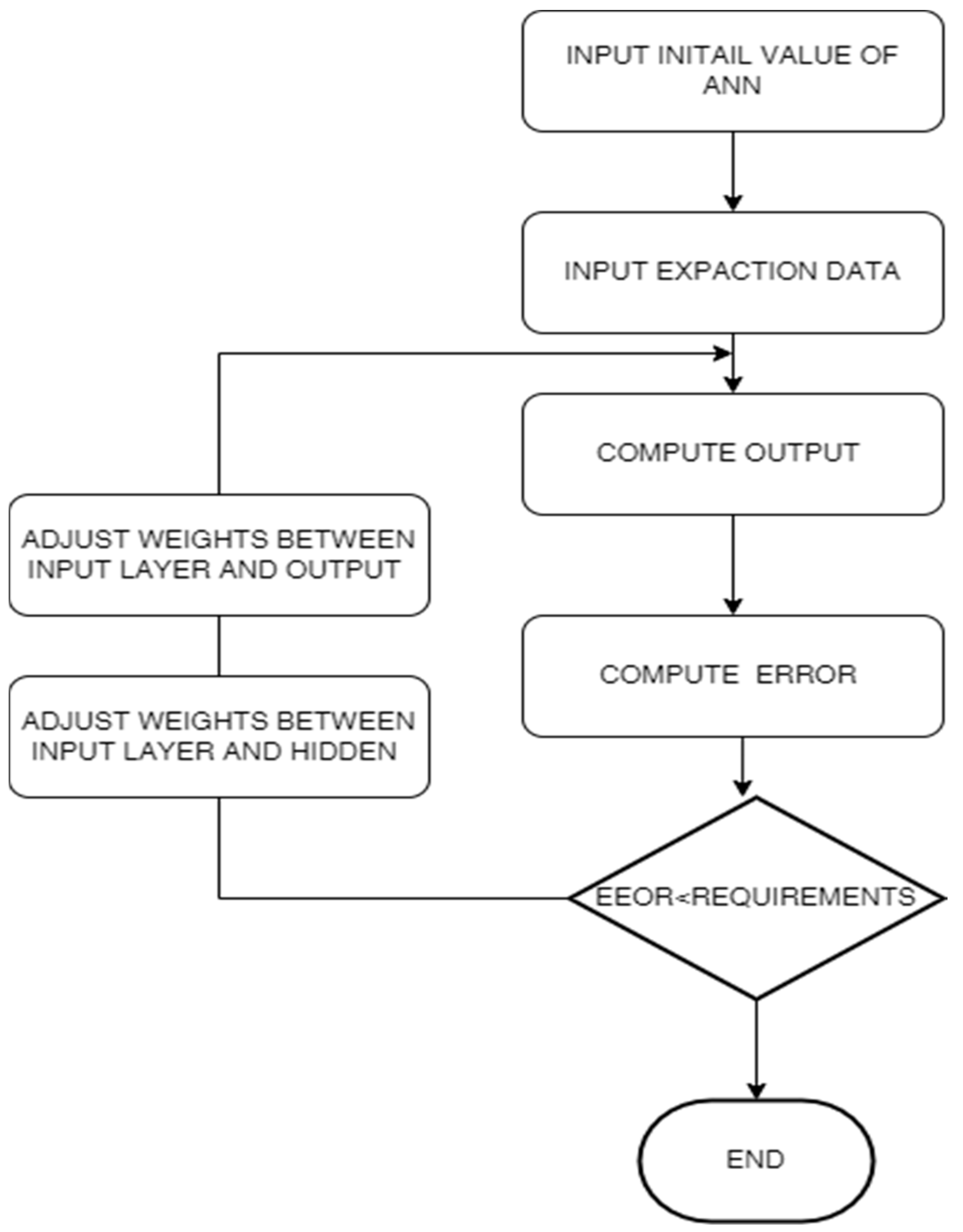 Metals 13 00232 g003