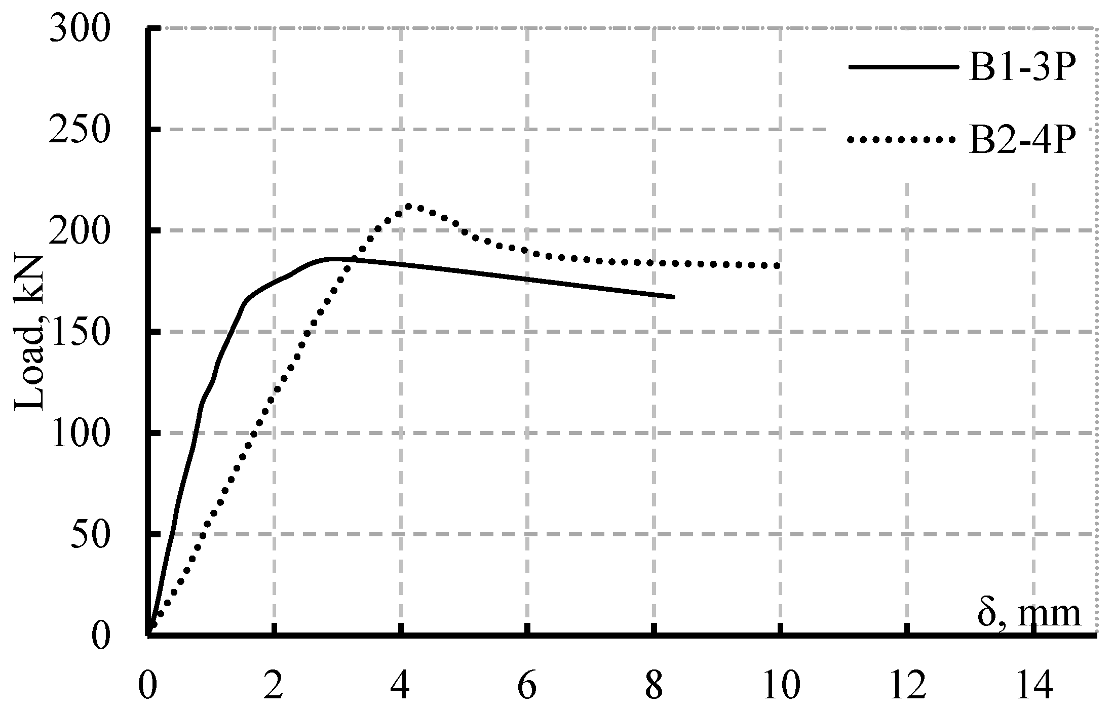 Metals 13 00232 g005