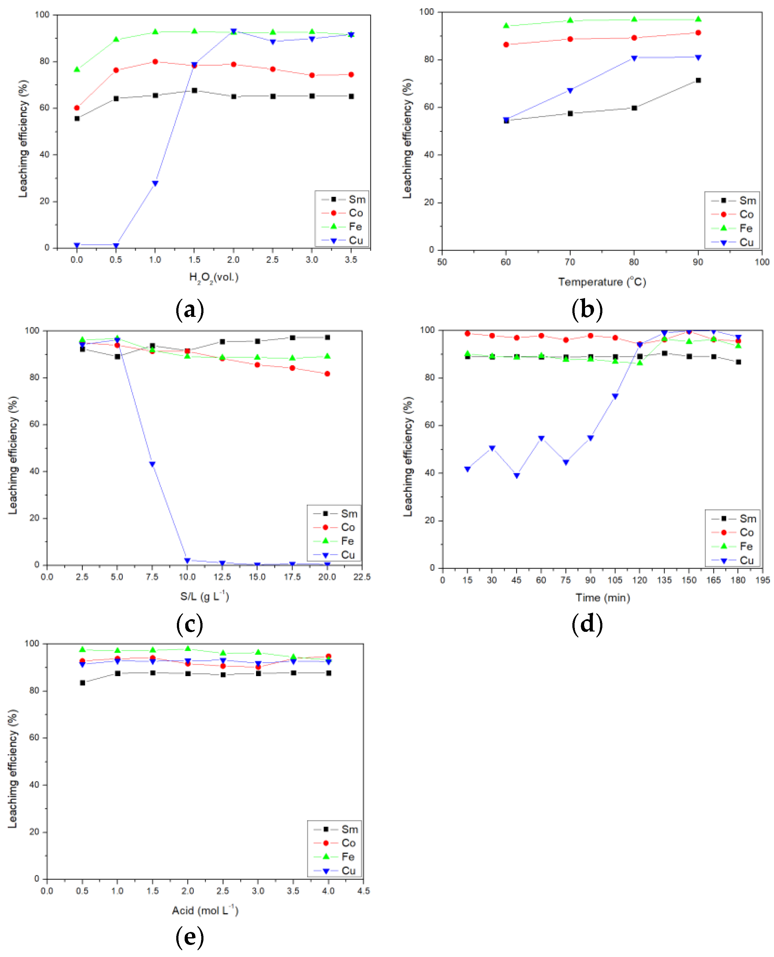 Metals 13 00233 g002