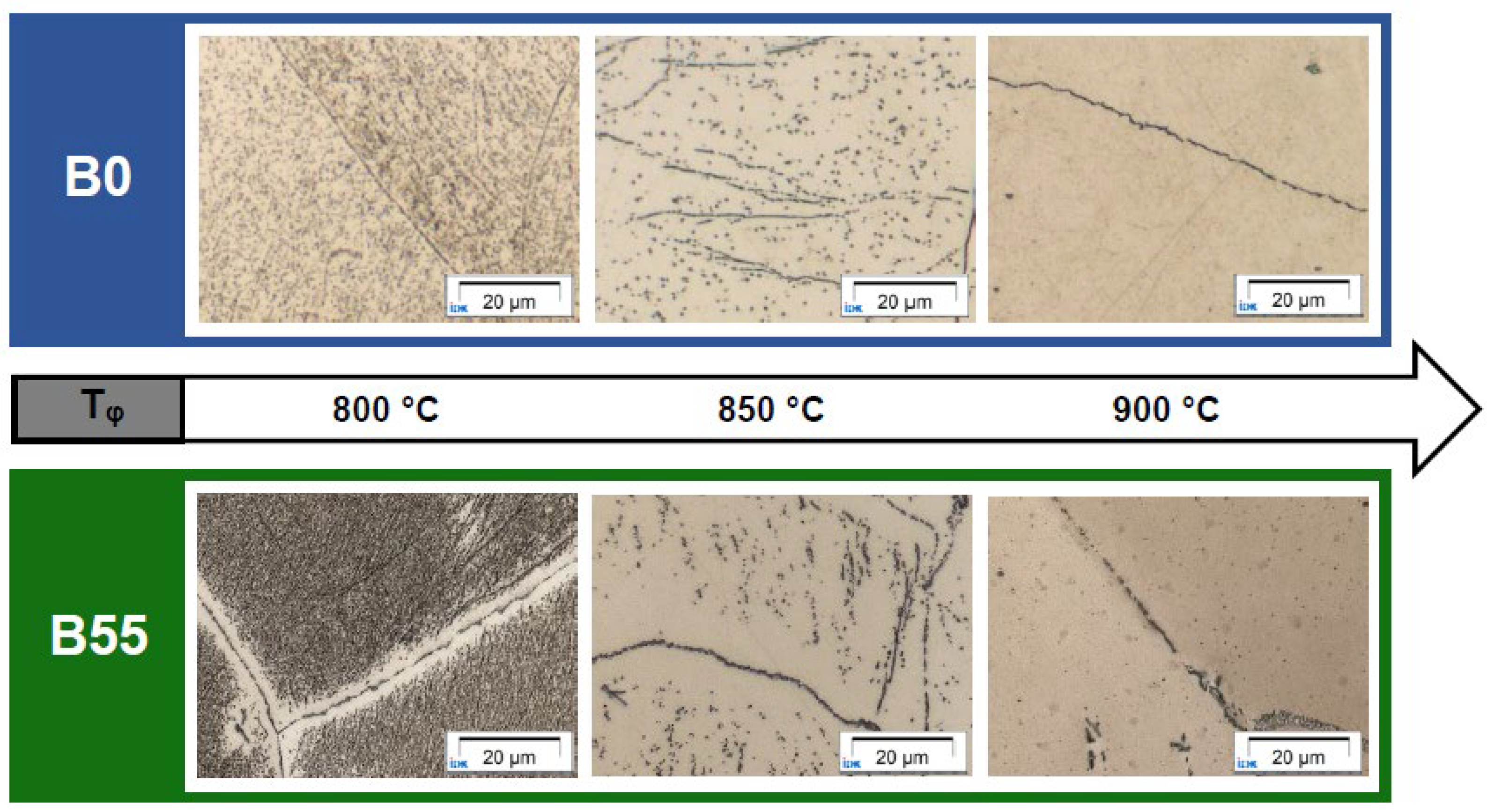 Metals 13 00235 g003