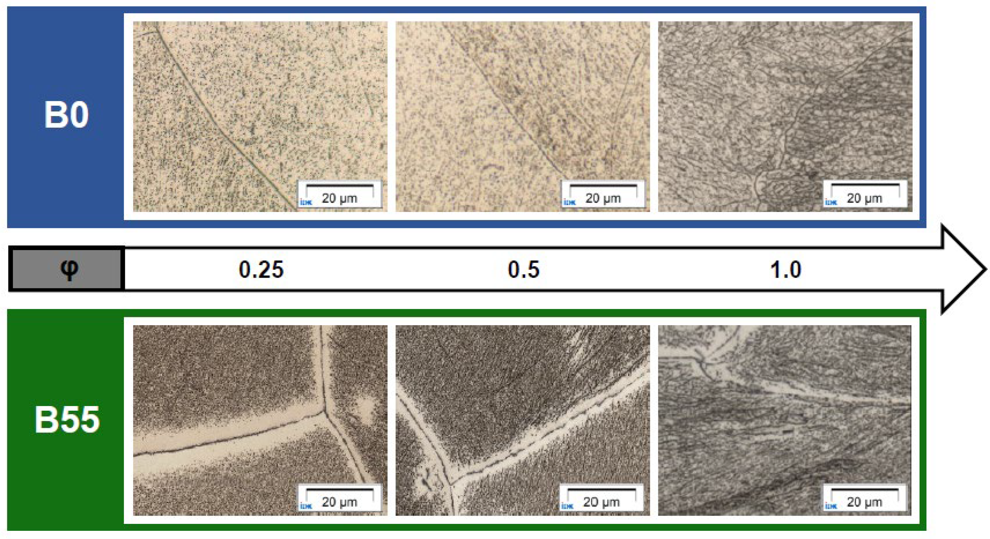 Metals 13 00235 g006