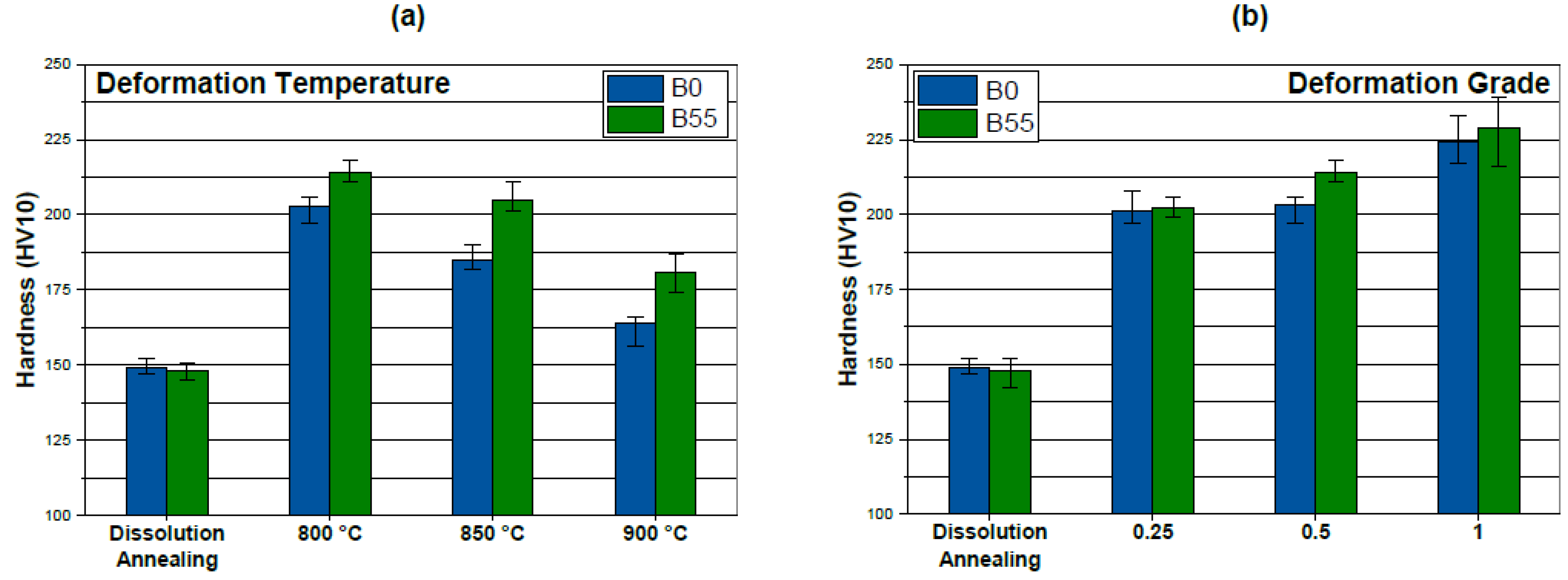 Metals 13 00235 g008