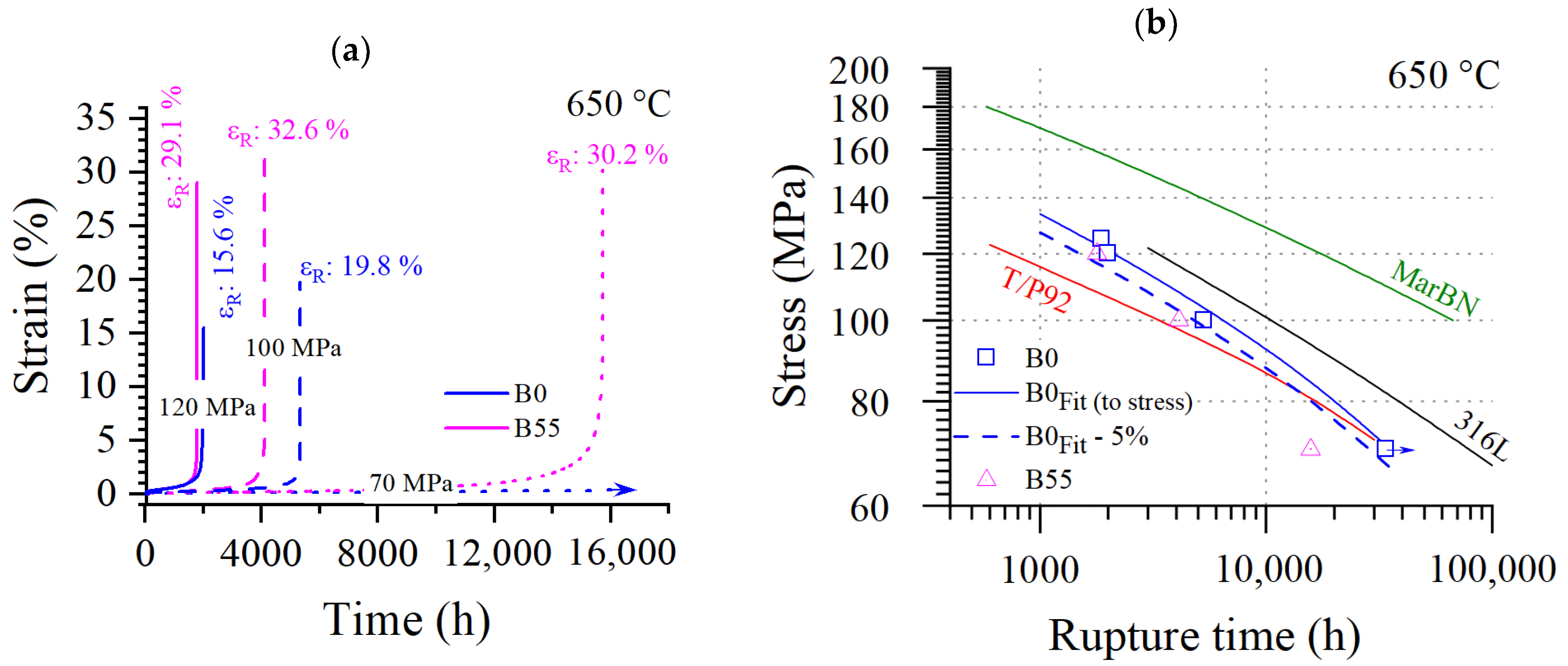 Metals 13 00235 g009