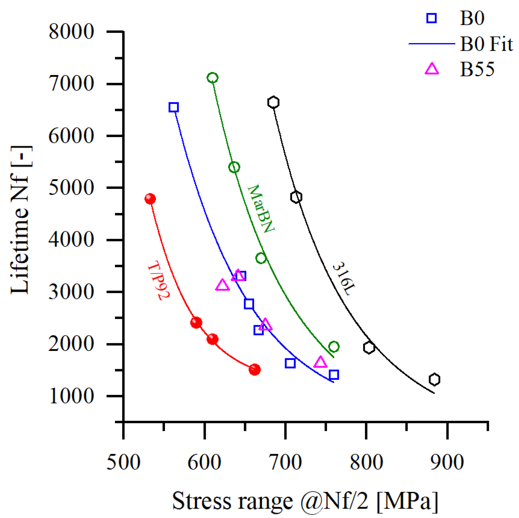 Metals 13 00235 g010