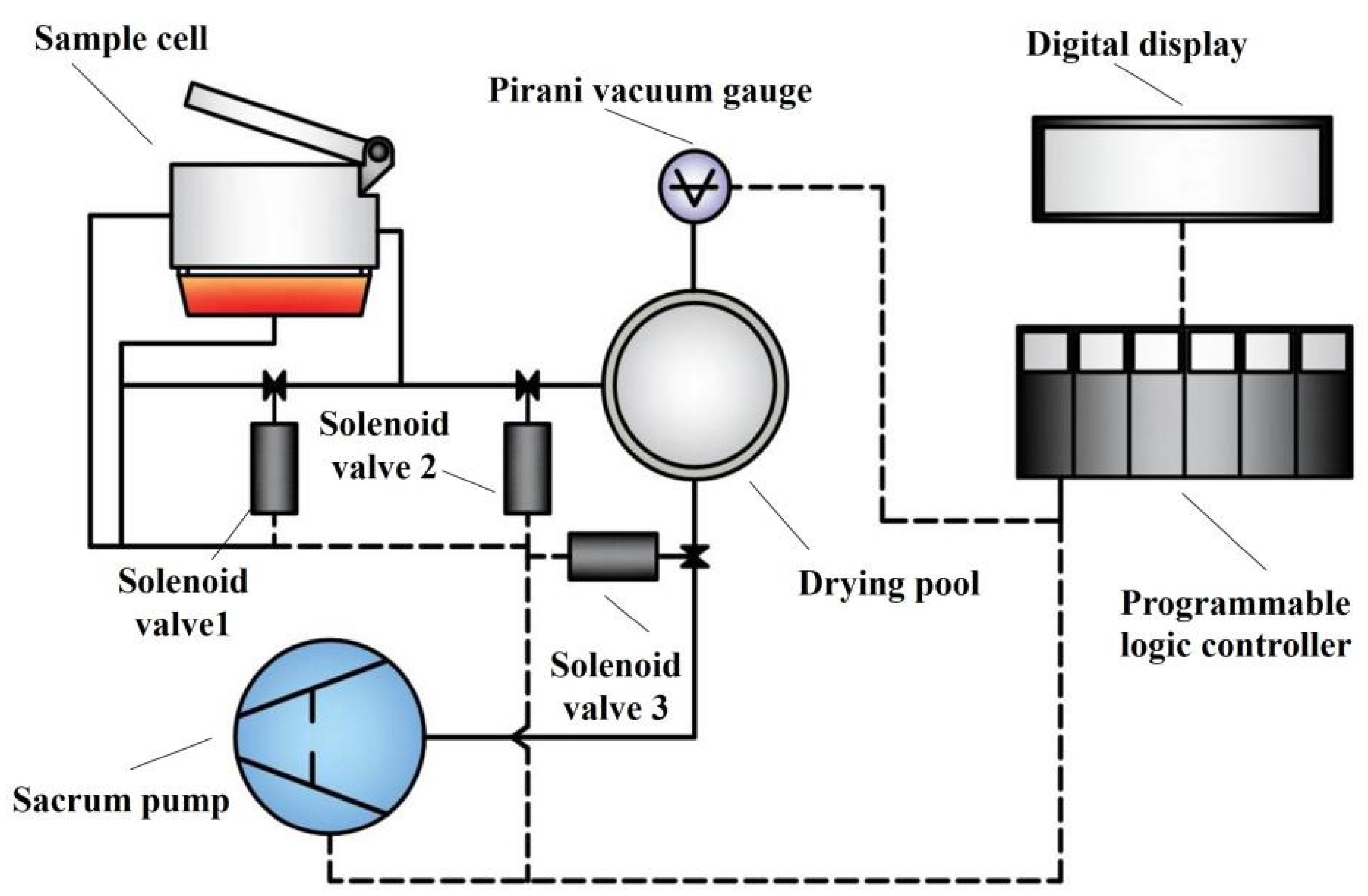 Metals 13 00236 g002