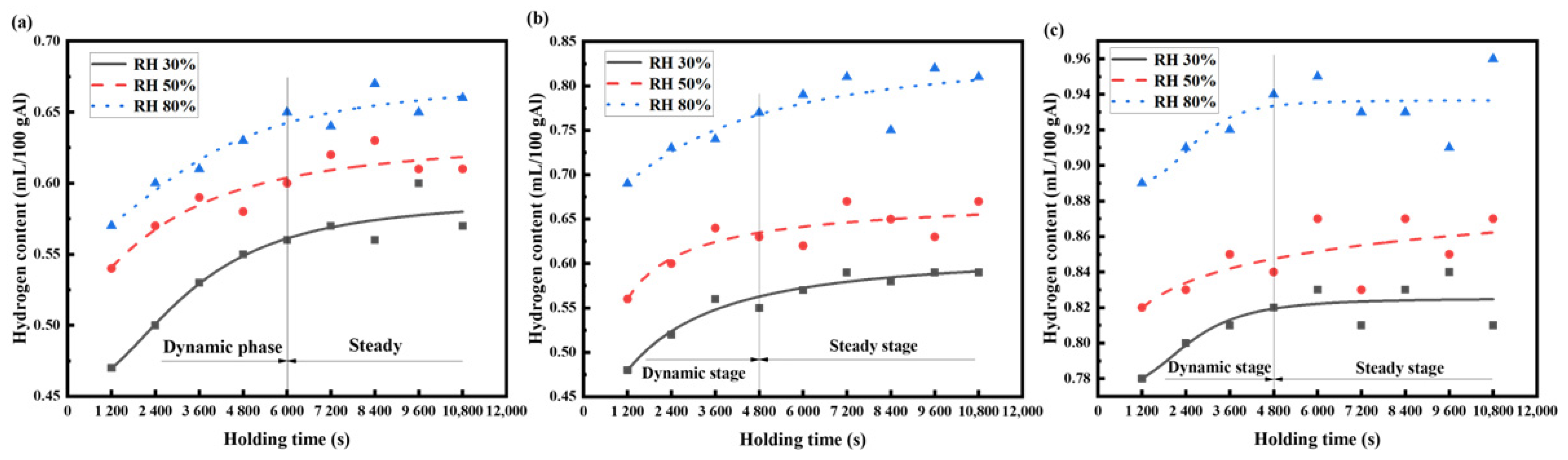 Metals 13 00236 g003