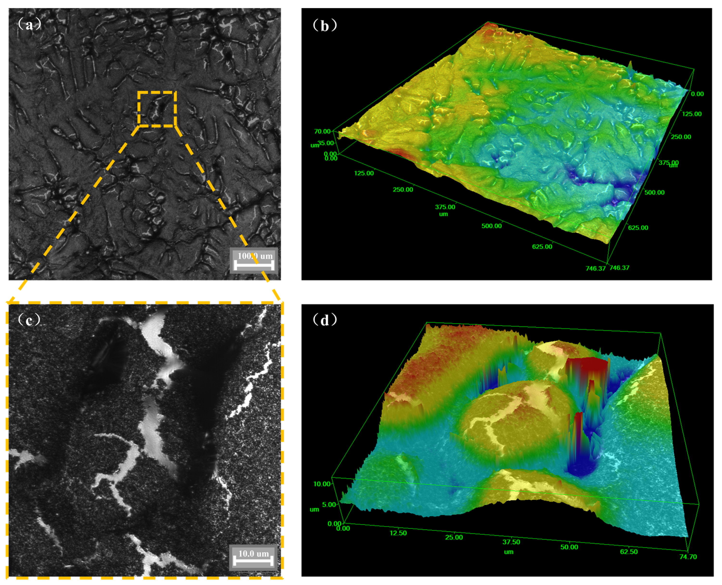 Metals 13 00236 g007