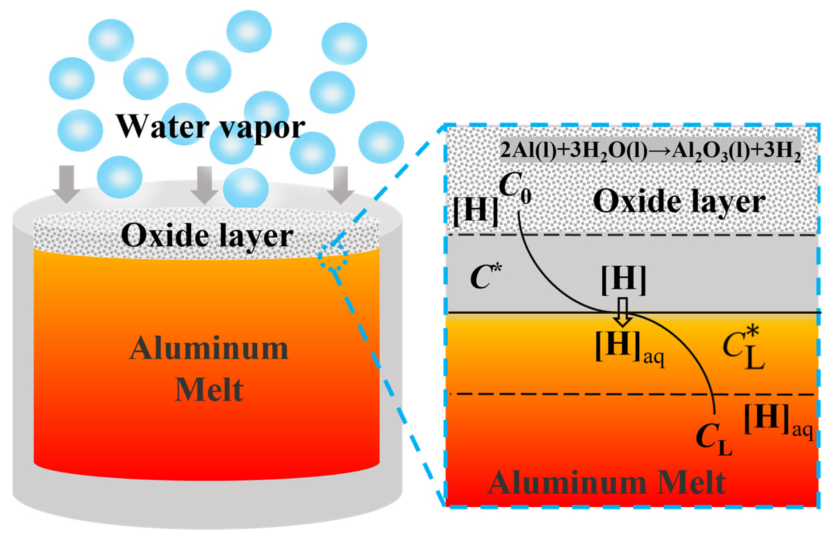 Metals 13 00236 g008