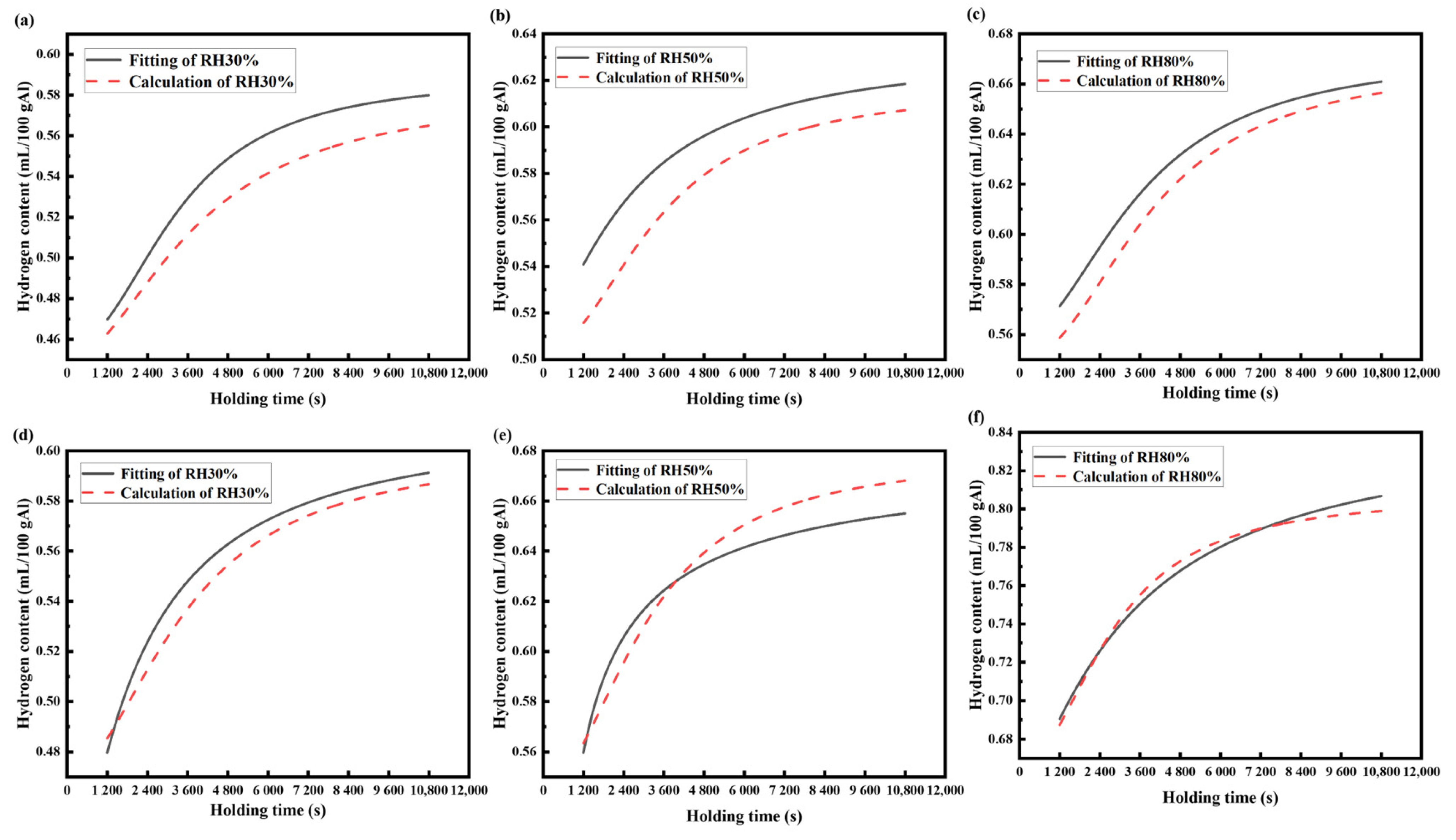 Metals 13 00236 g009