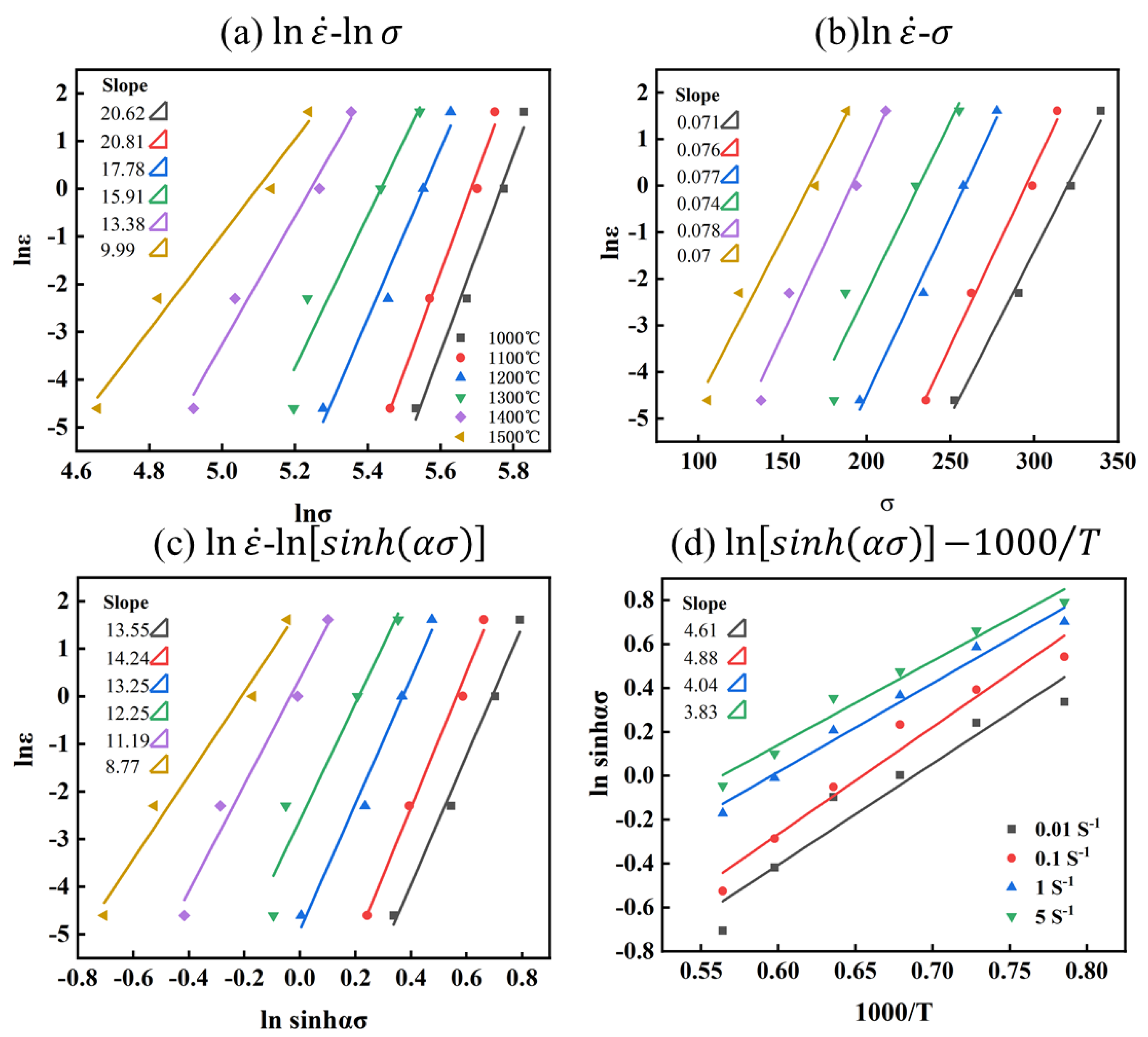 Metals 13 00238 g006