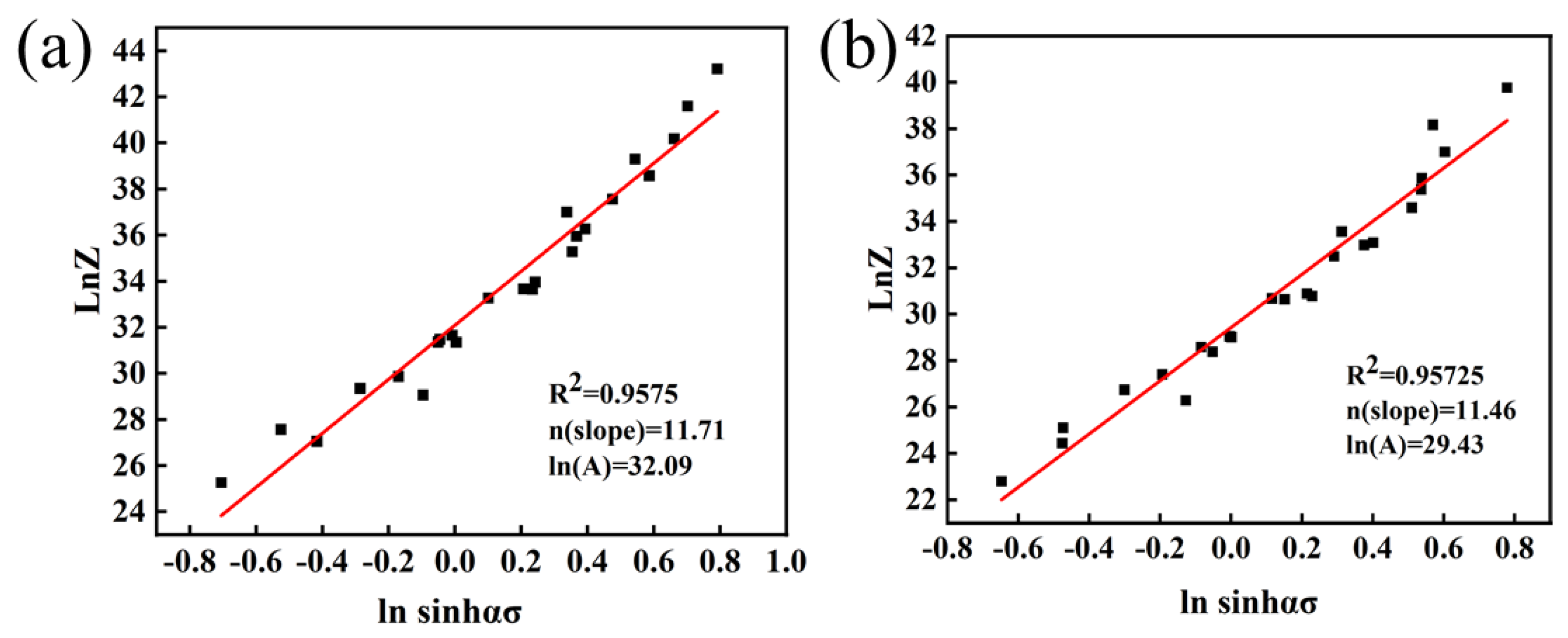 Metals 13 00238 g007