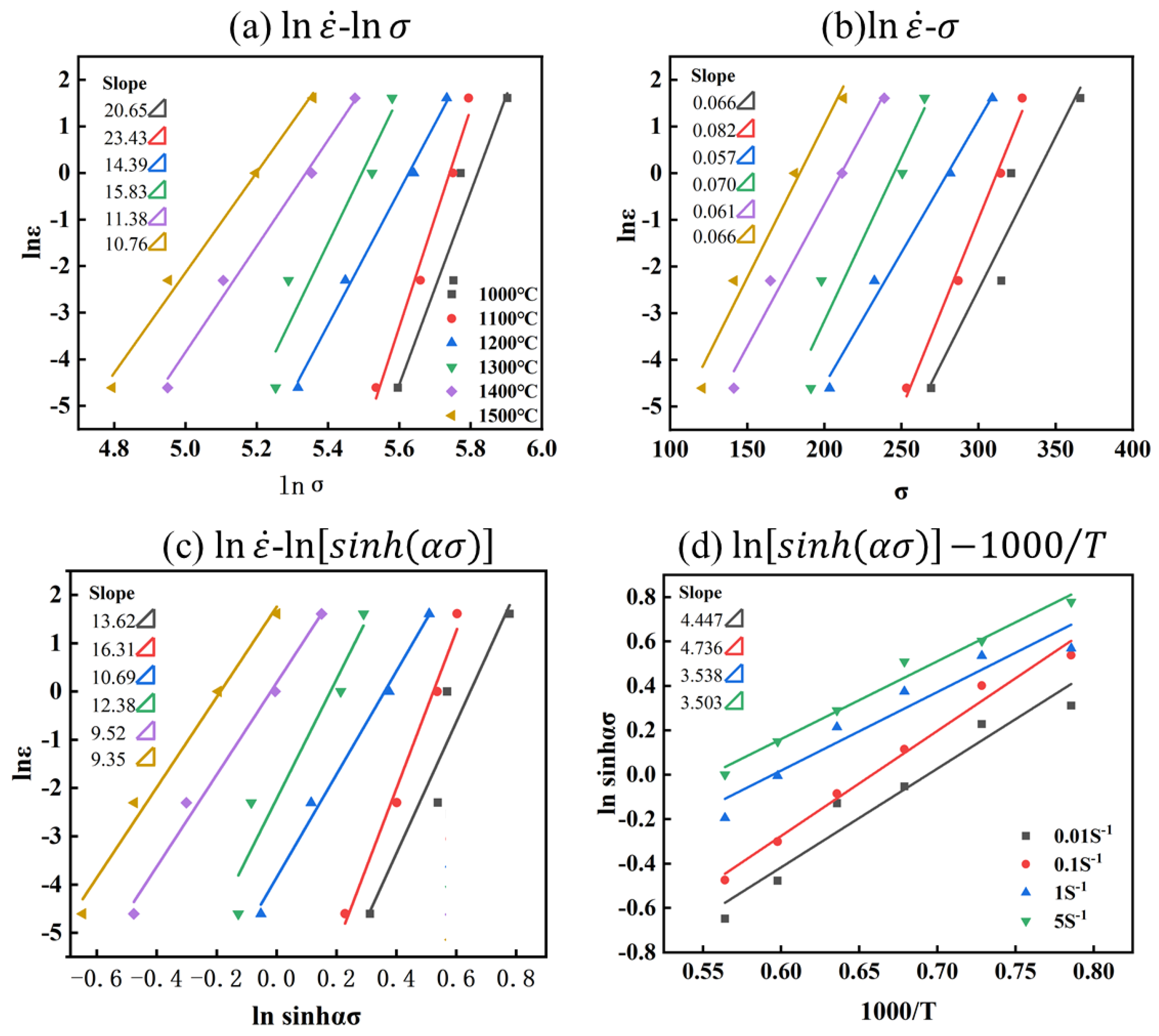 Metals 13 00238 g008