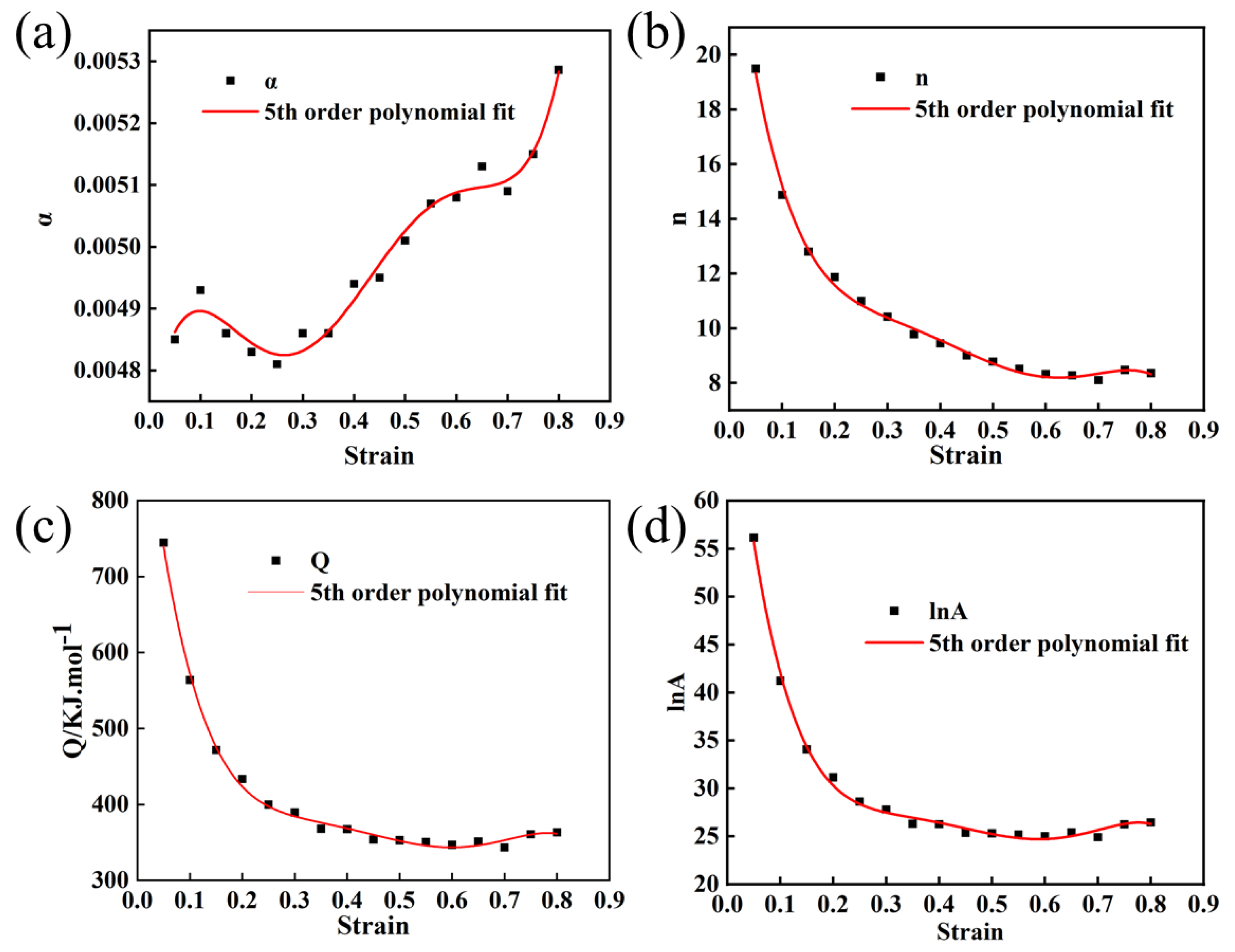 Metals 13 00238 g009