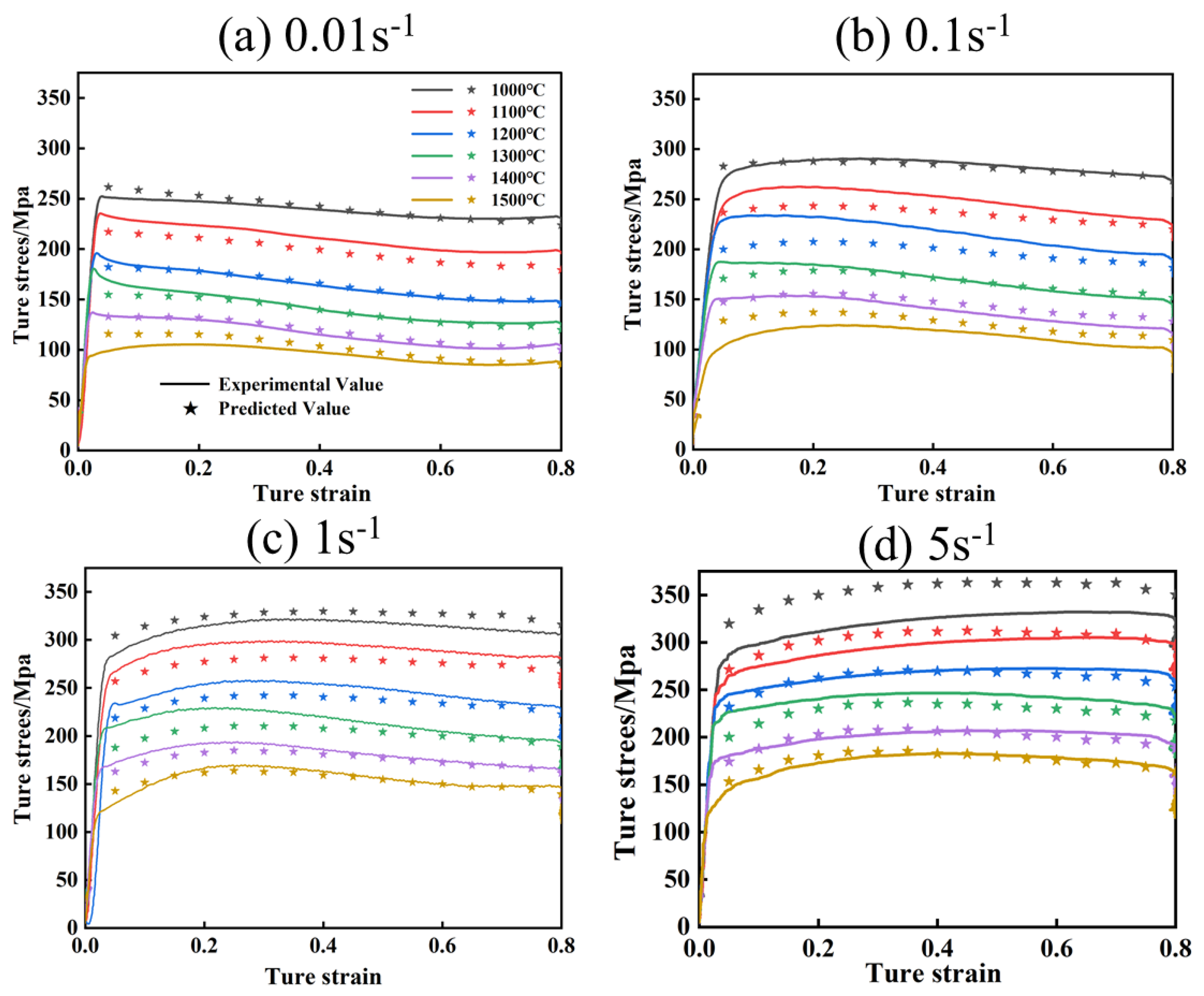 Metals 13 00238 g011
