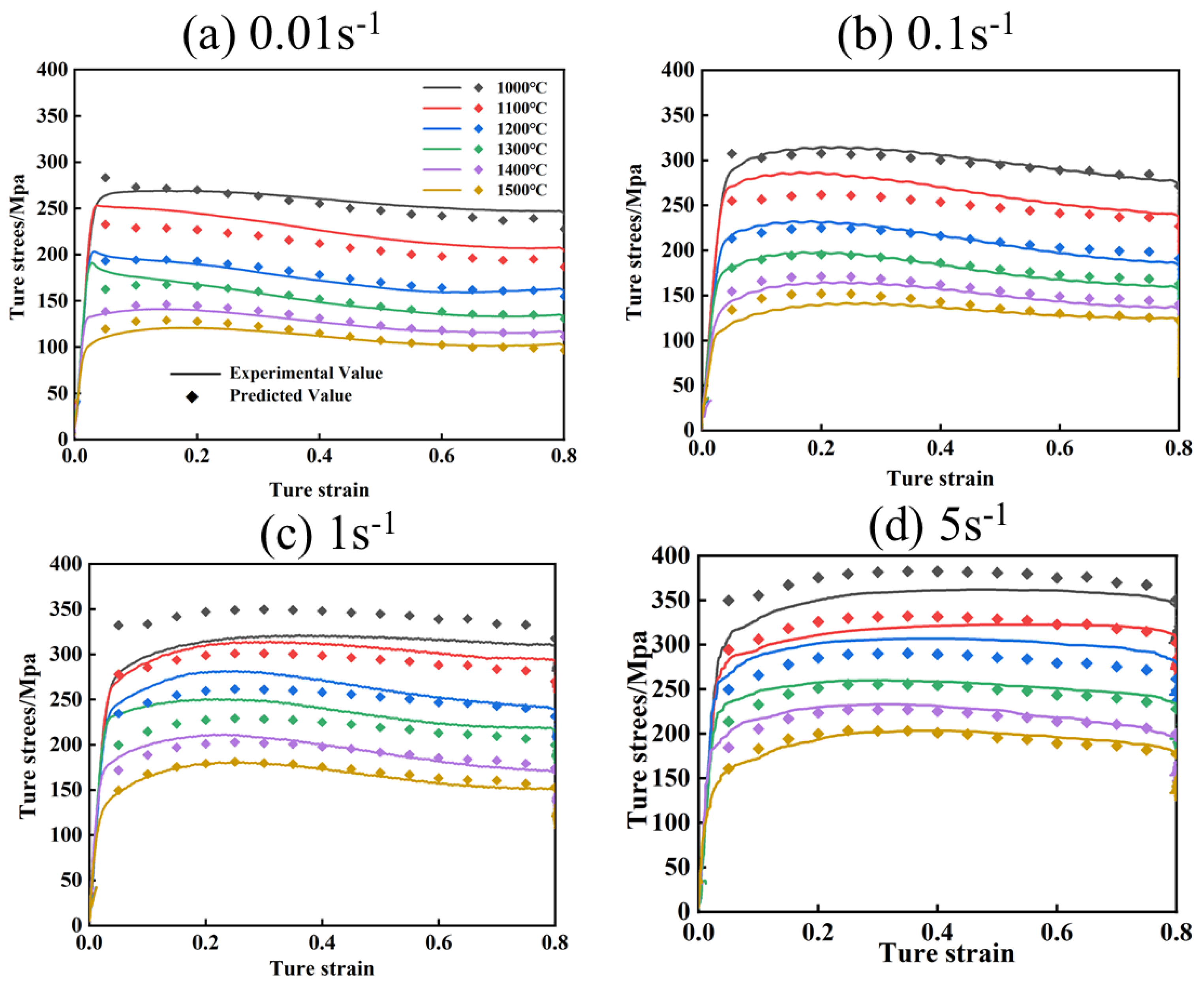 Metals 13 00238 g012